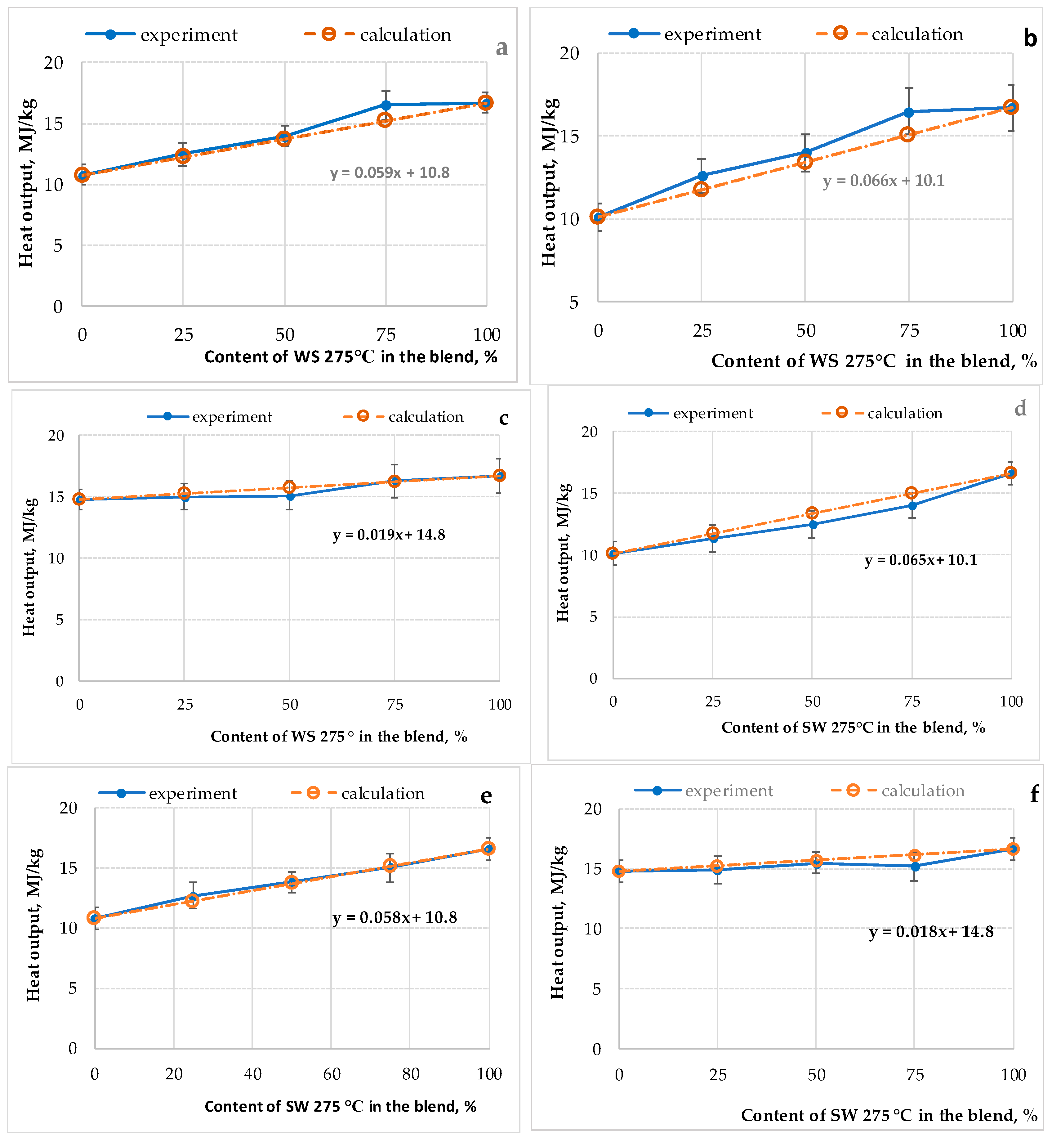 Energies 15 07157 g009
