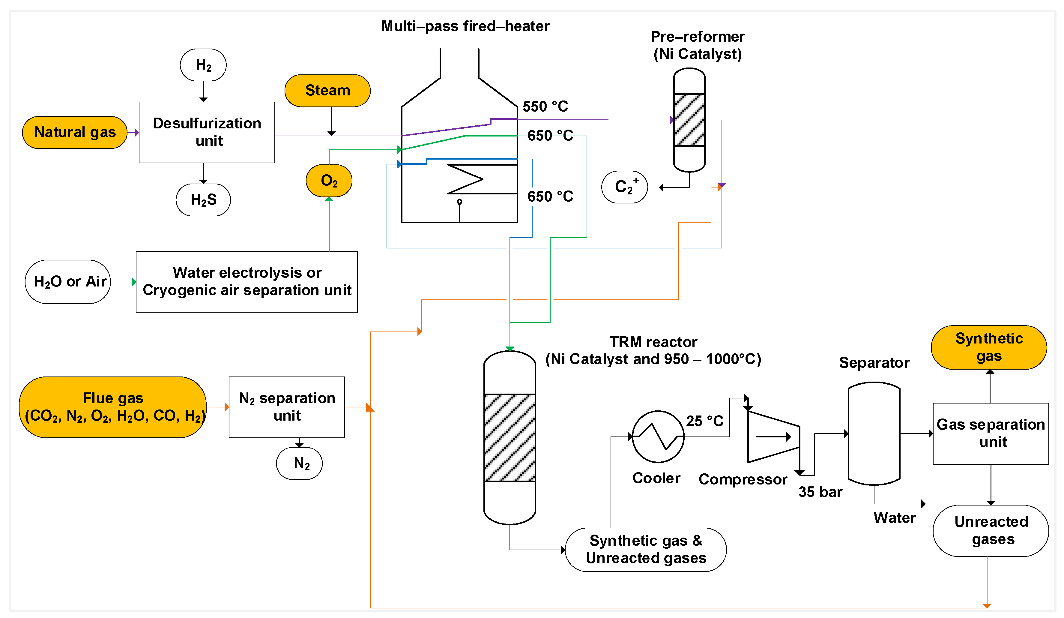 Energies 15 07159 g002
