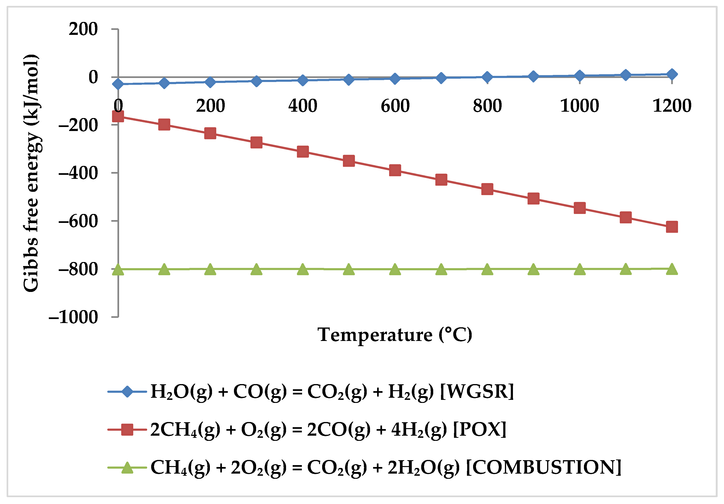 Energies 15 07159 g004