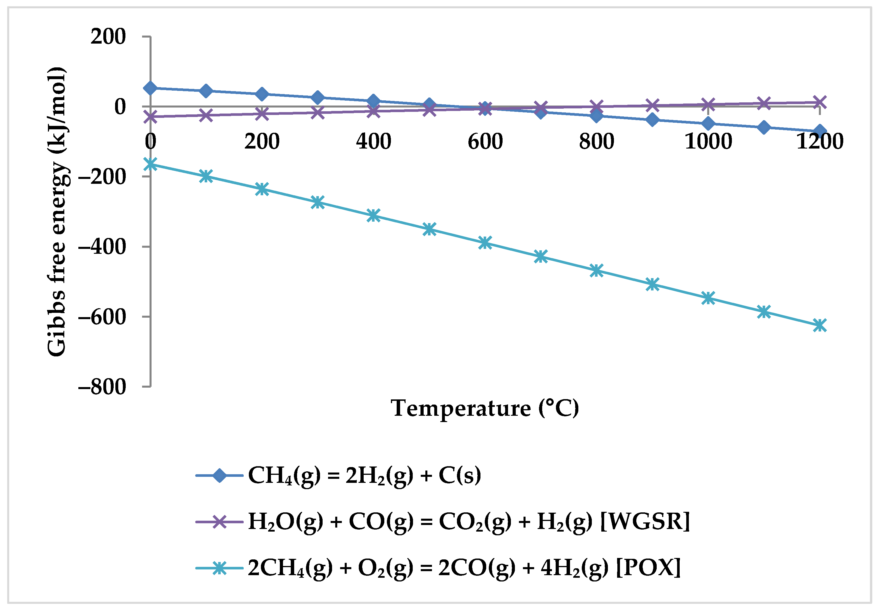 Energies 15 07159 g006