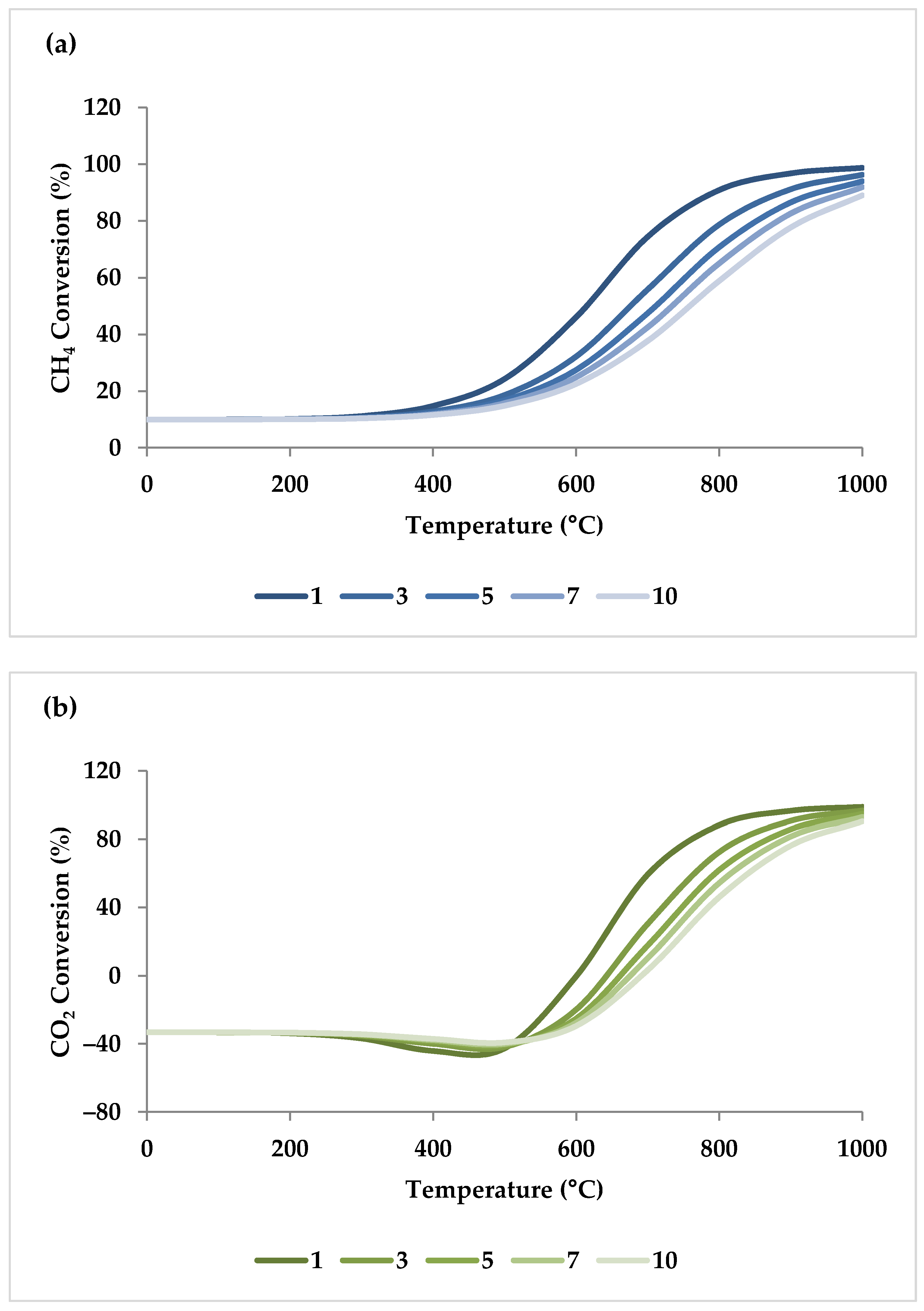 Energies 15 07159 g008a