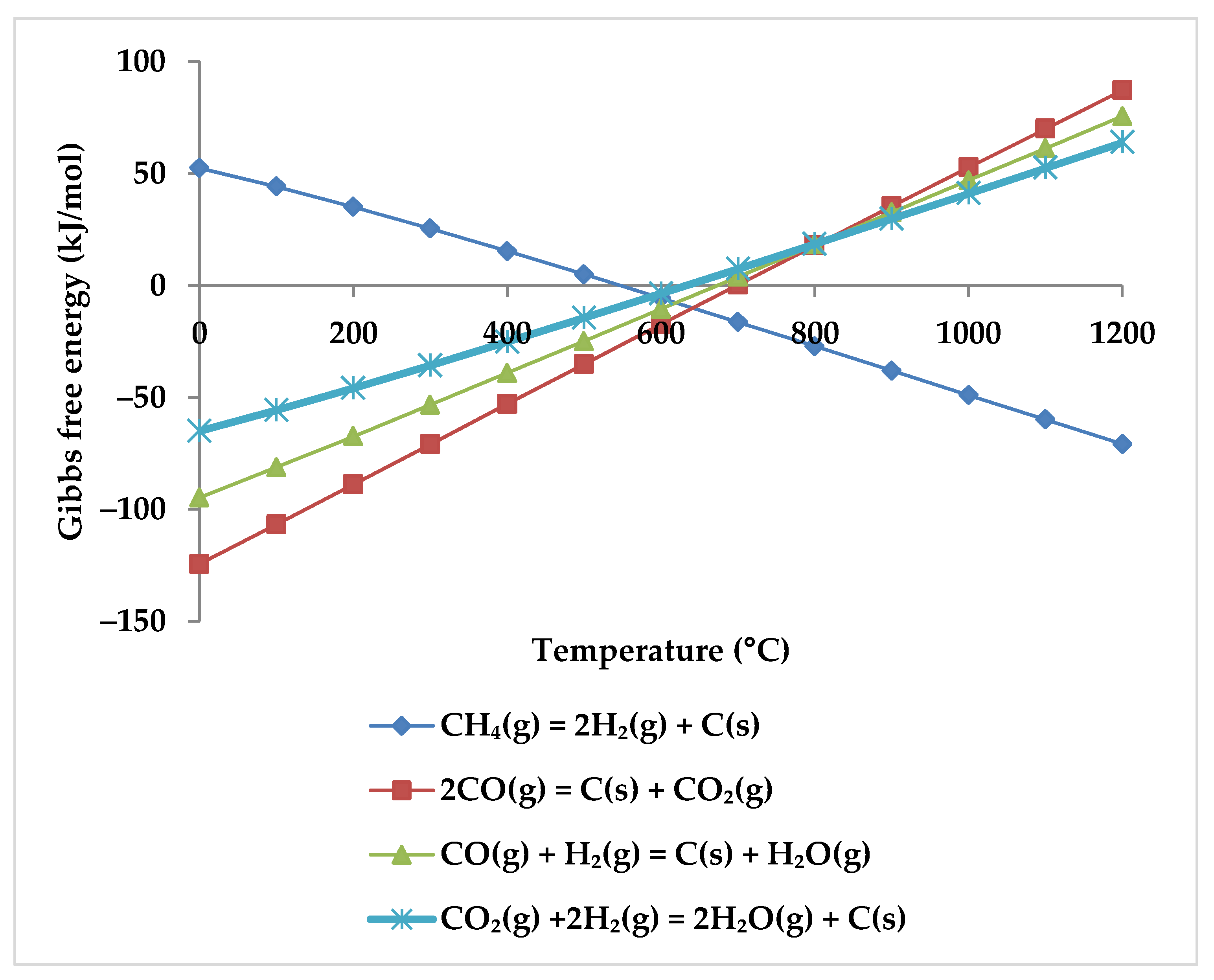 Energies 15 07159 g013