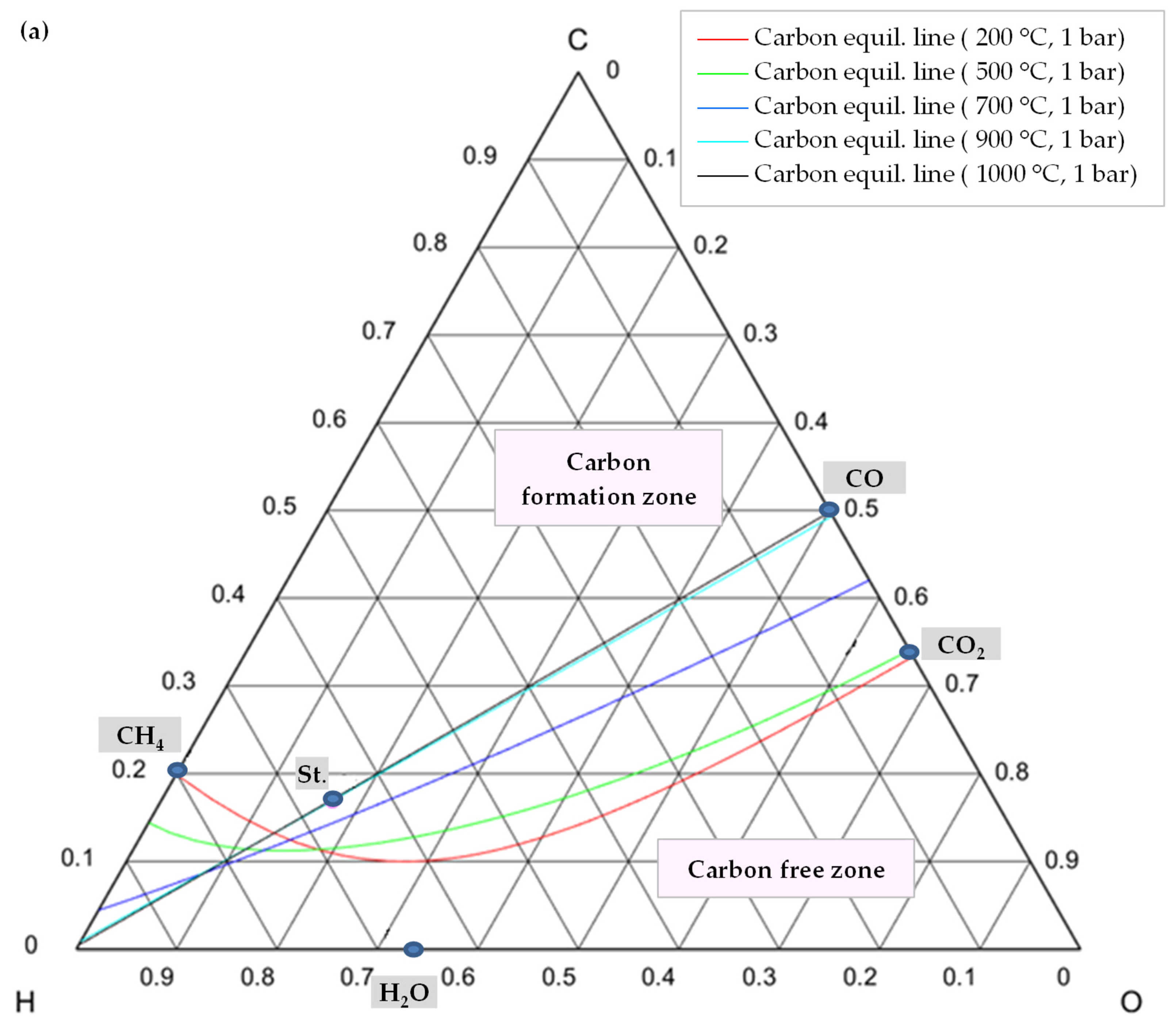 Energies 15 07159 g014a
