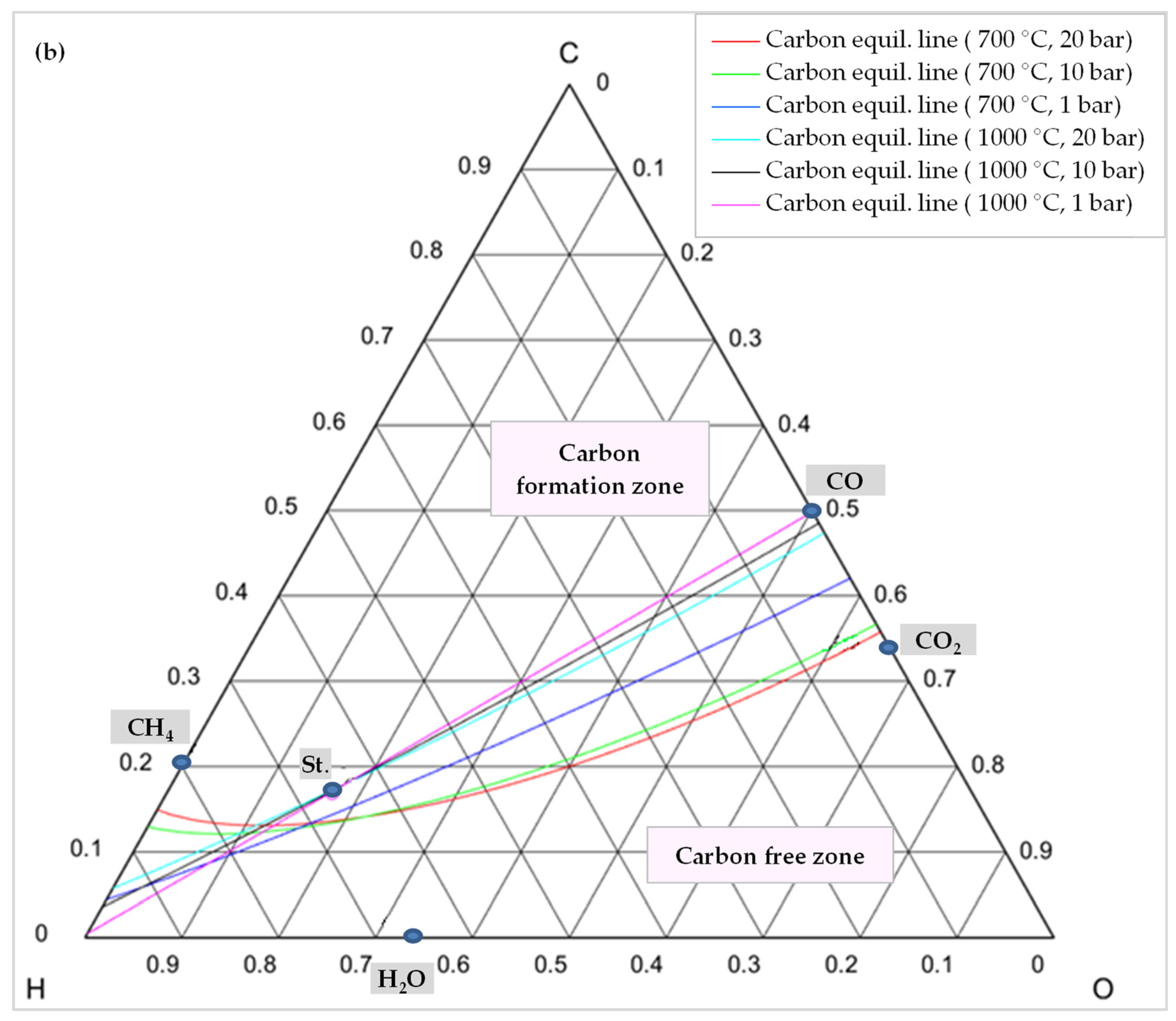 Energies 15 07159 g014b