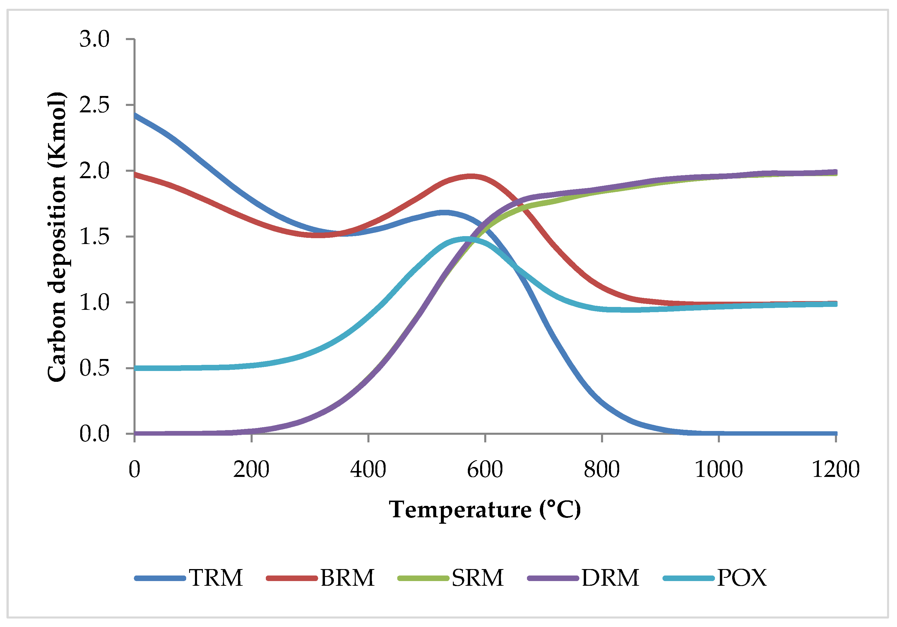 Energies 15 07159 g016