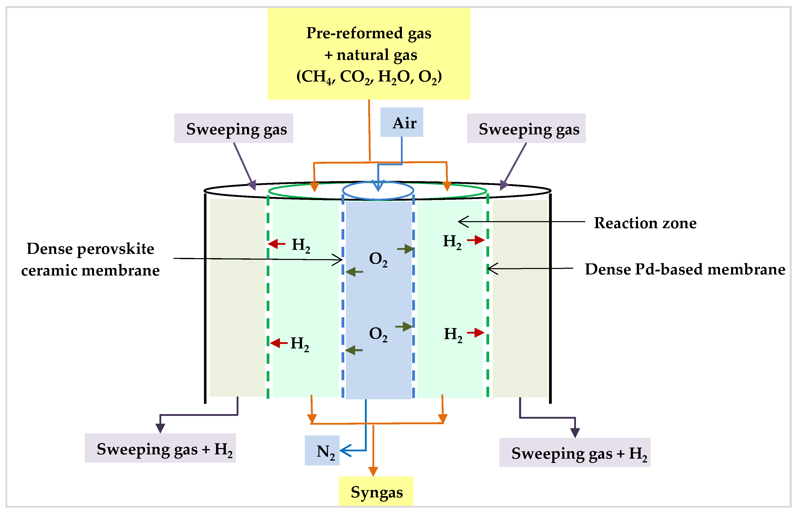 Energies 15 07159 g017