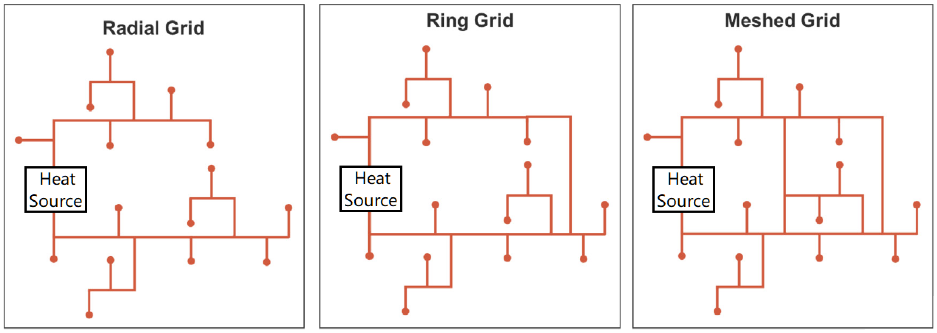 Energies 15 07160 g009
