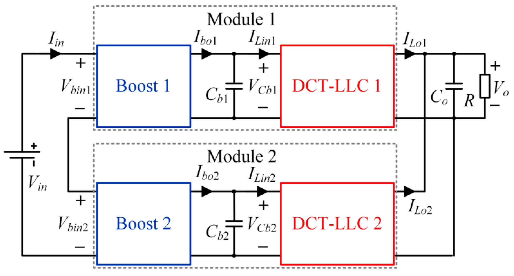 Energies 15 07165 g001
