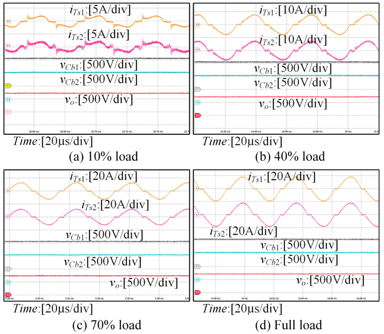 Energies 15 07165 g014