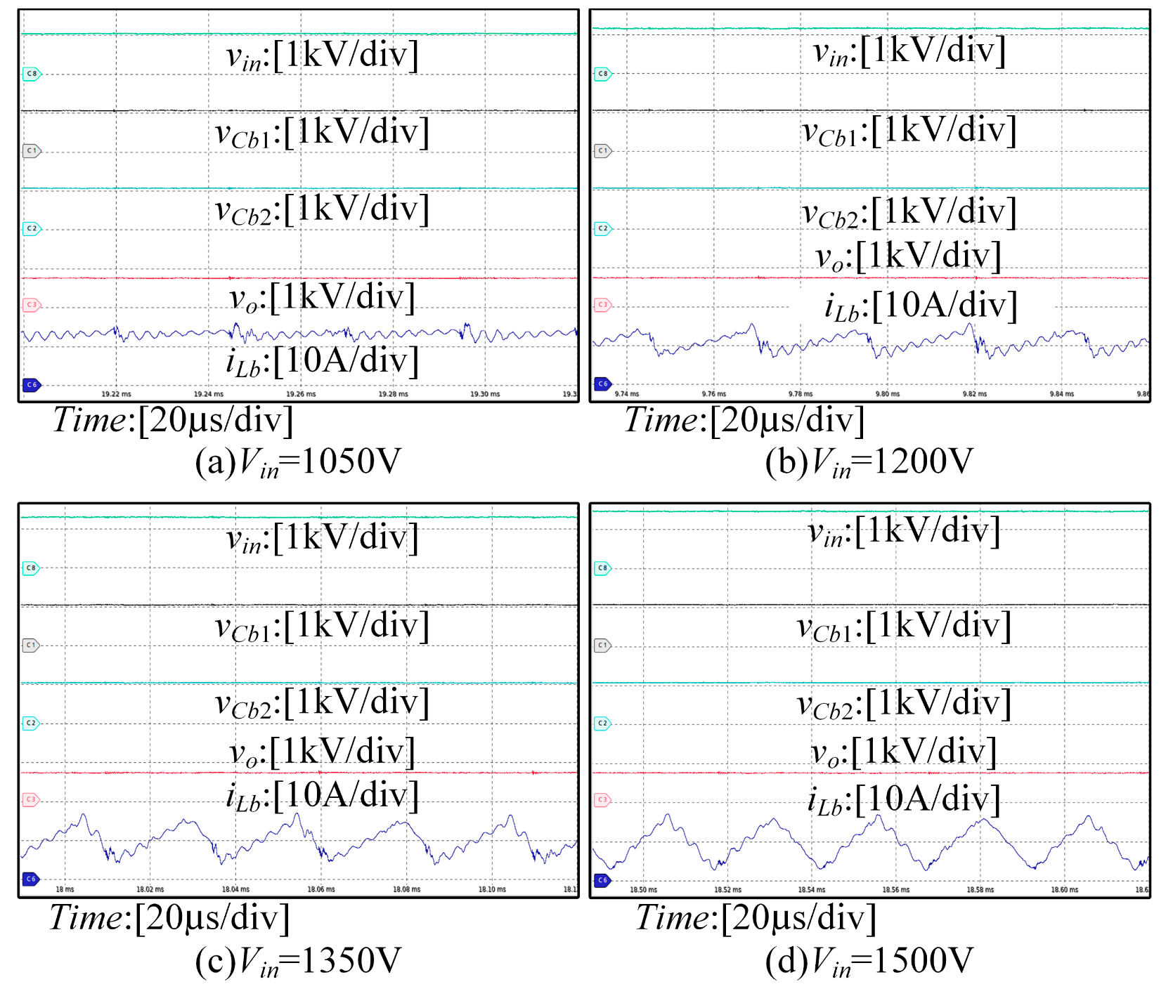 Energies 15 07165 g015