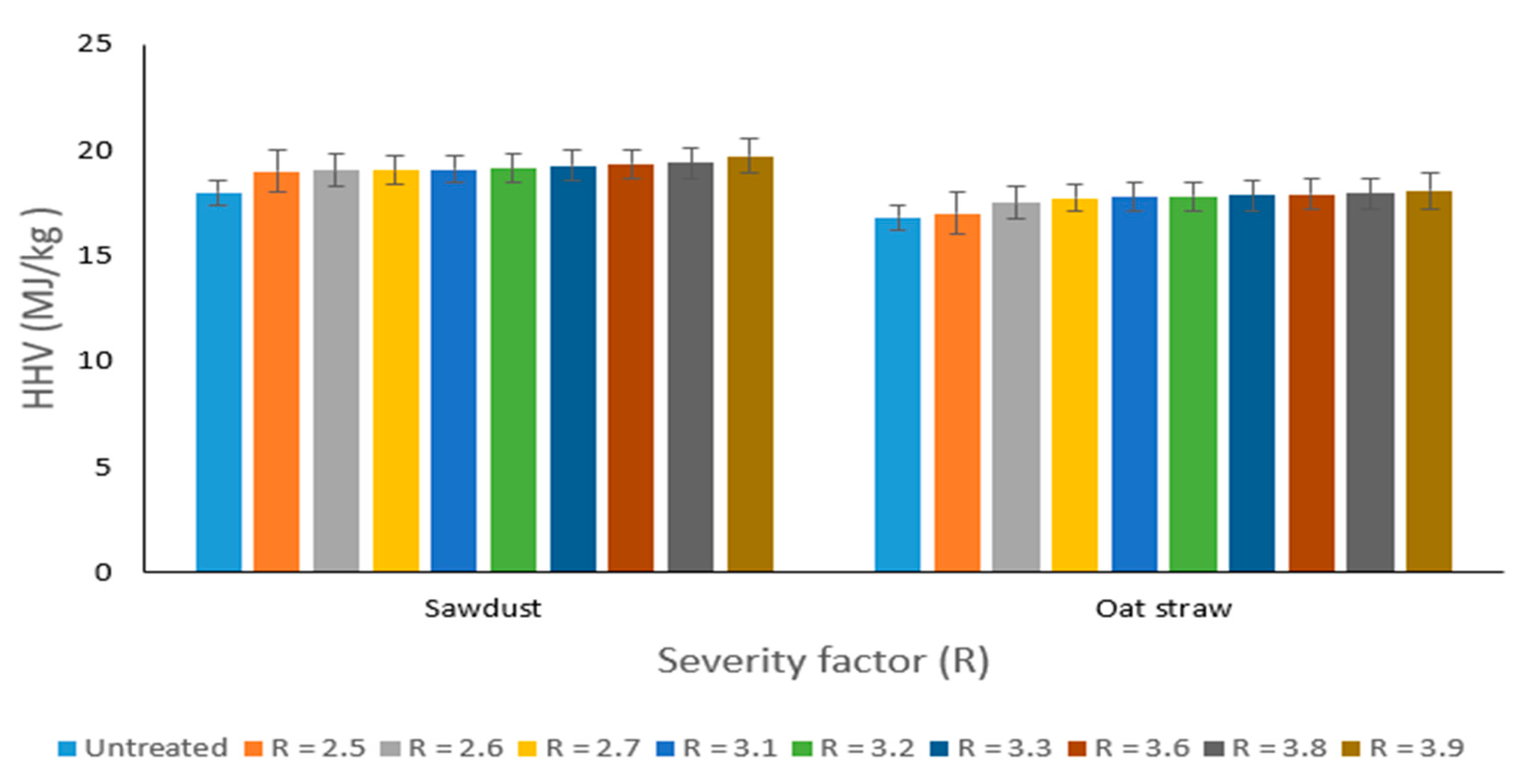 Energies 15 07168 g003