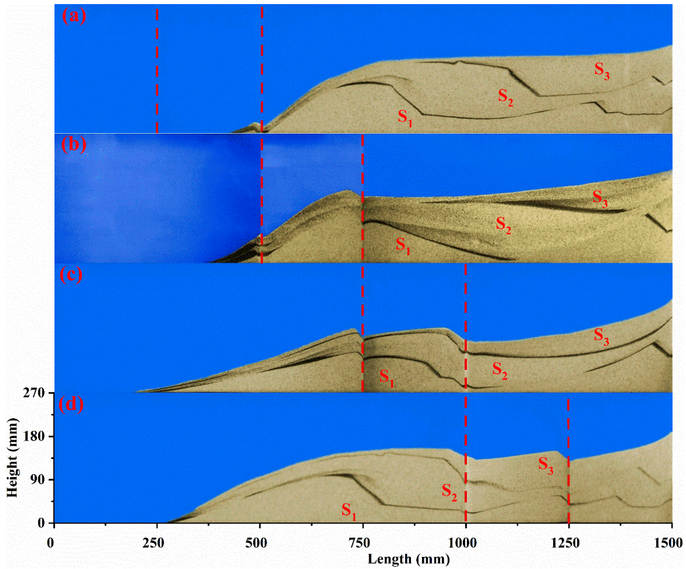 Energies 15 07169 g009