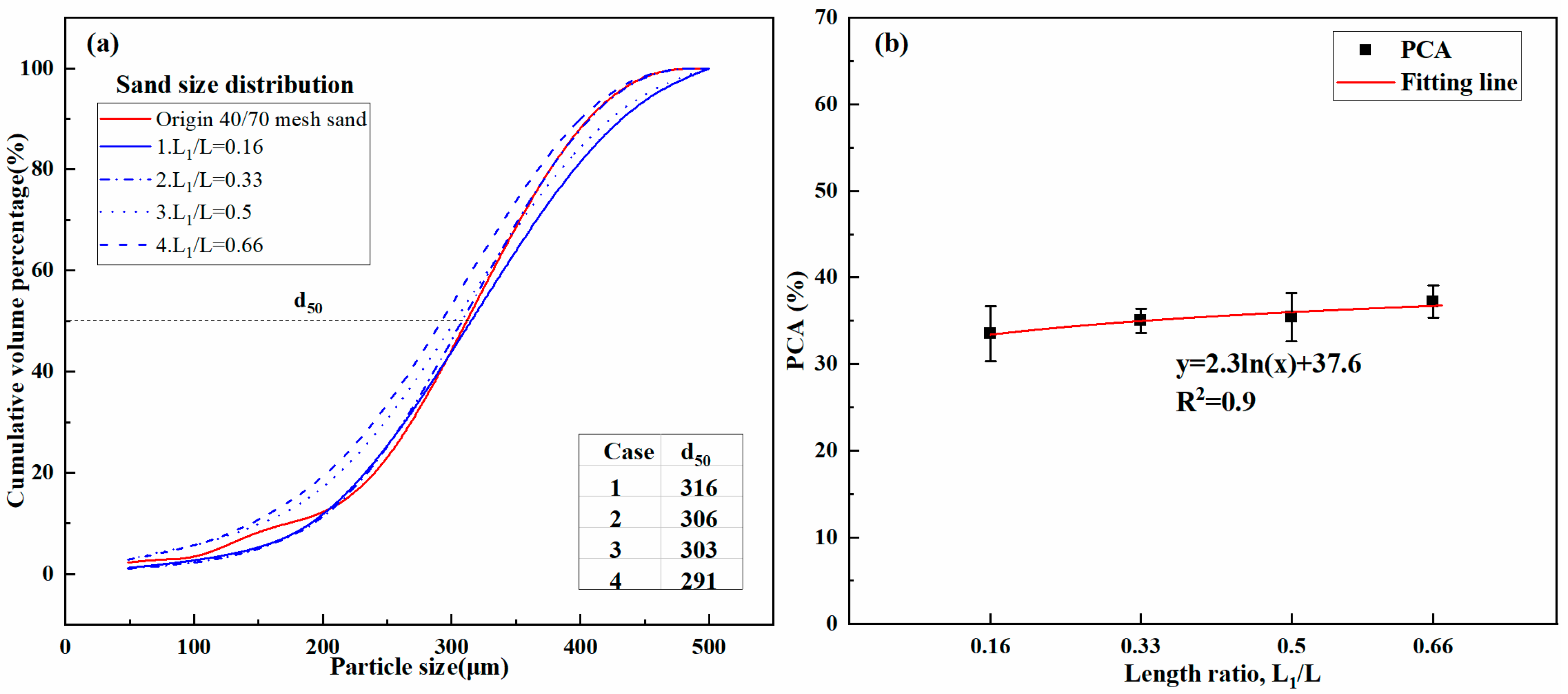 Energies 15 07169 g011