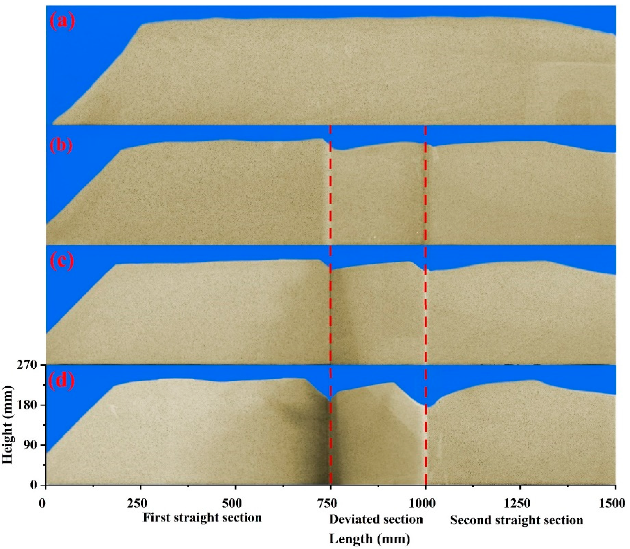 Energies 15 07169 g012