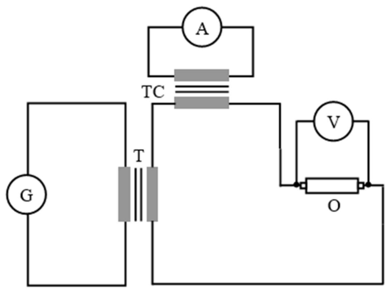Energies 15 07171 g005