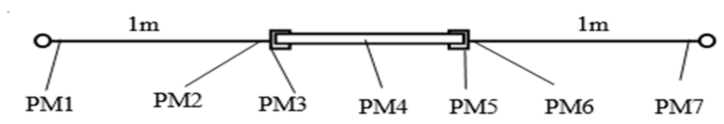 Energies 15 07171 g006