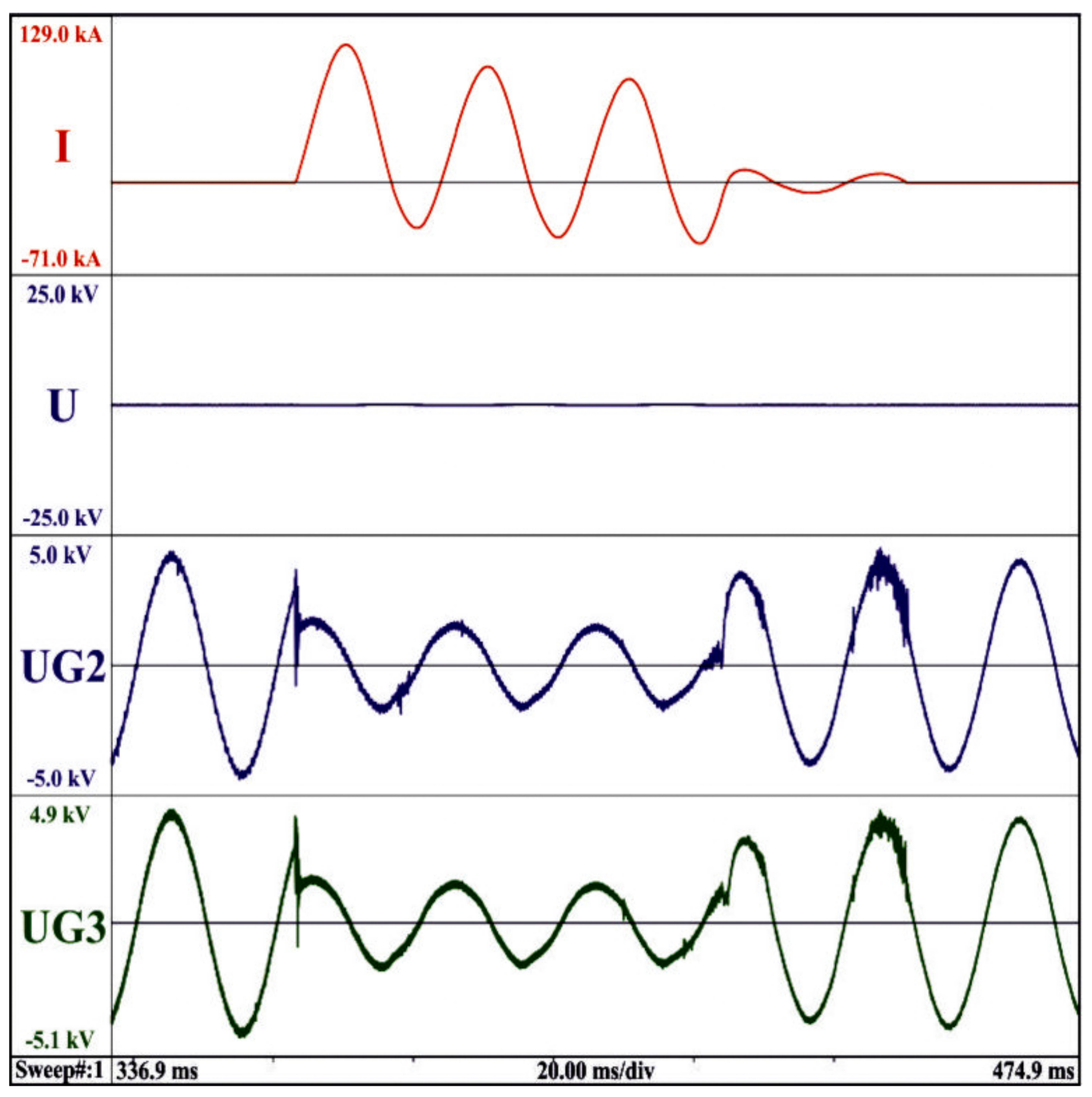 Energies 15 07171 g007