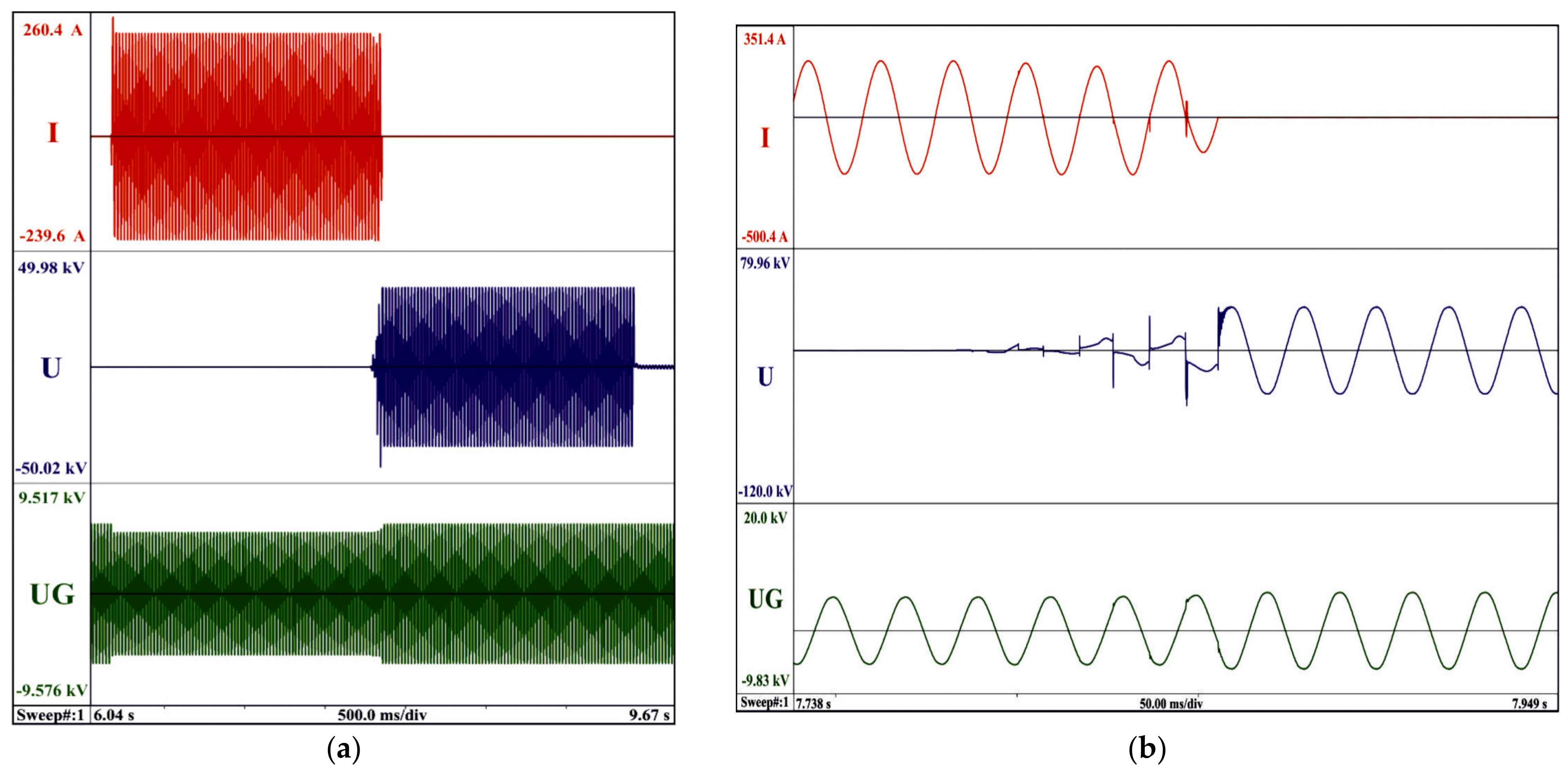 Energies 15 07171 g017