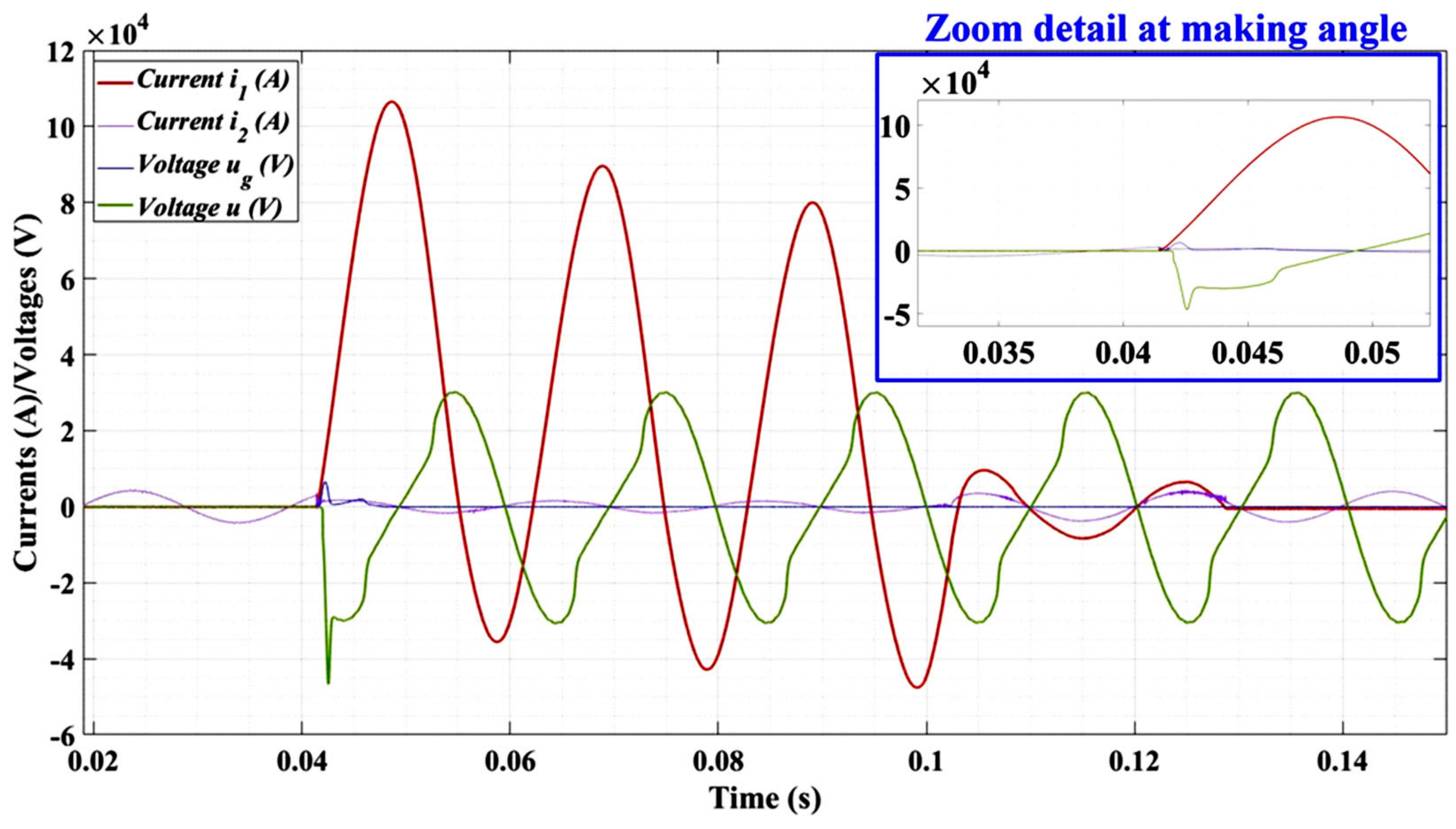Energies 15 07171 g018