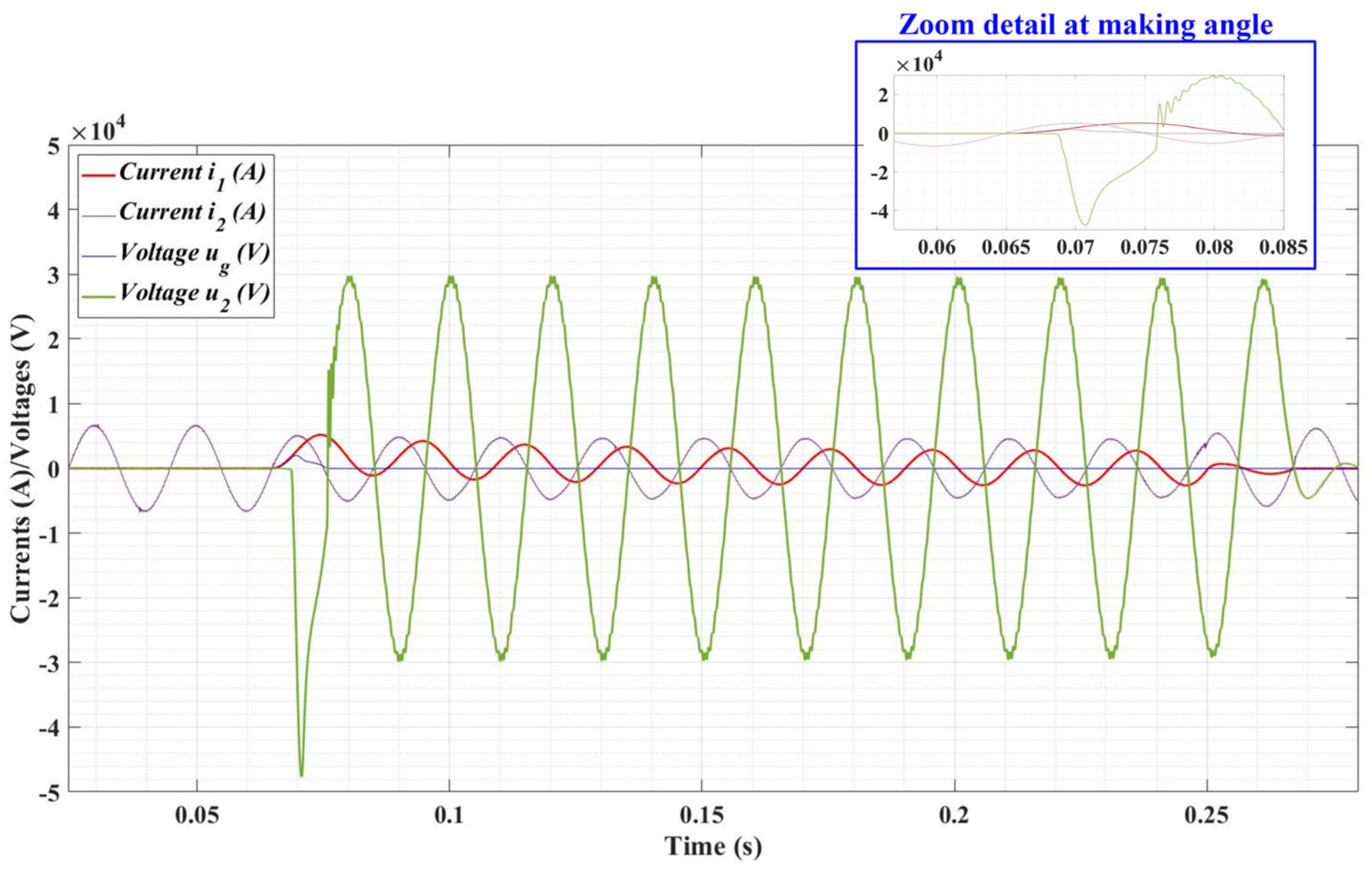 Energies 15 07171 g019