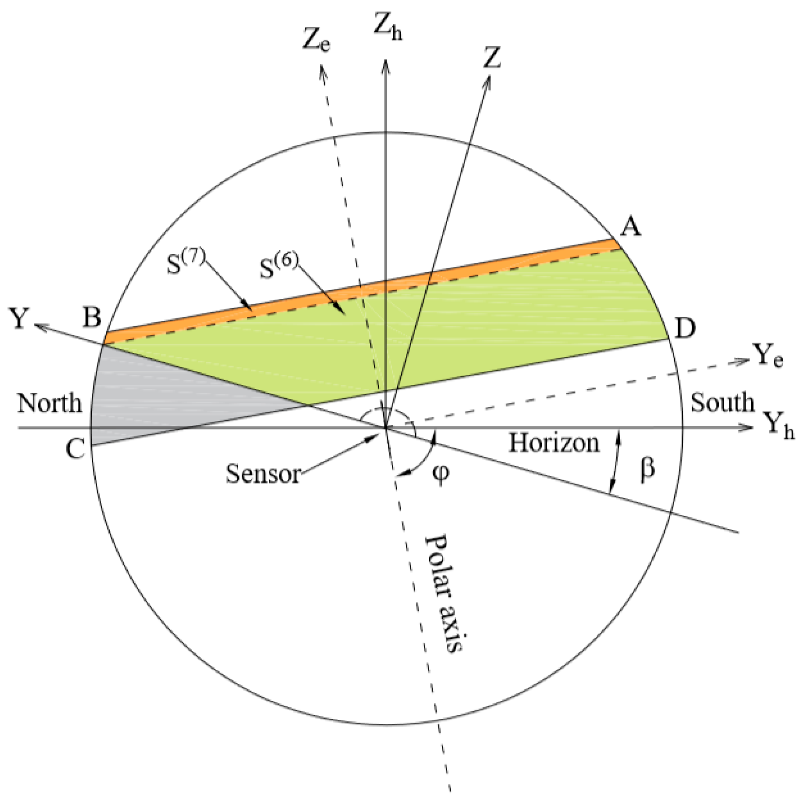 Energies 15 07174 g019