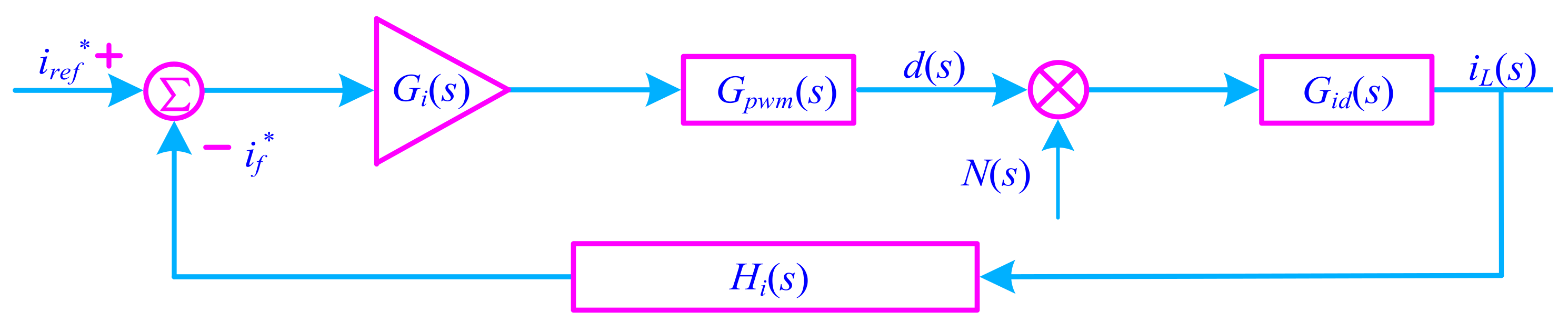 Energies 15 07178 g010