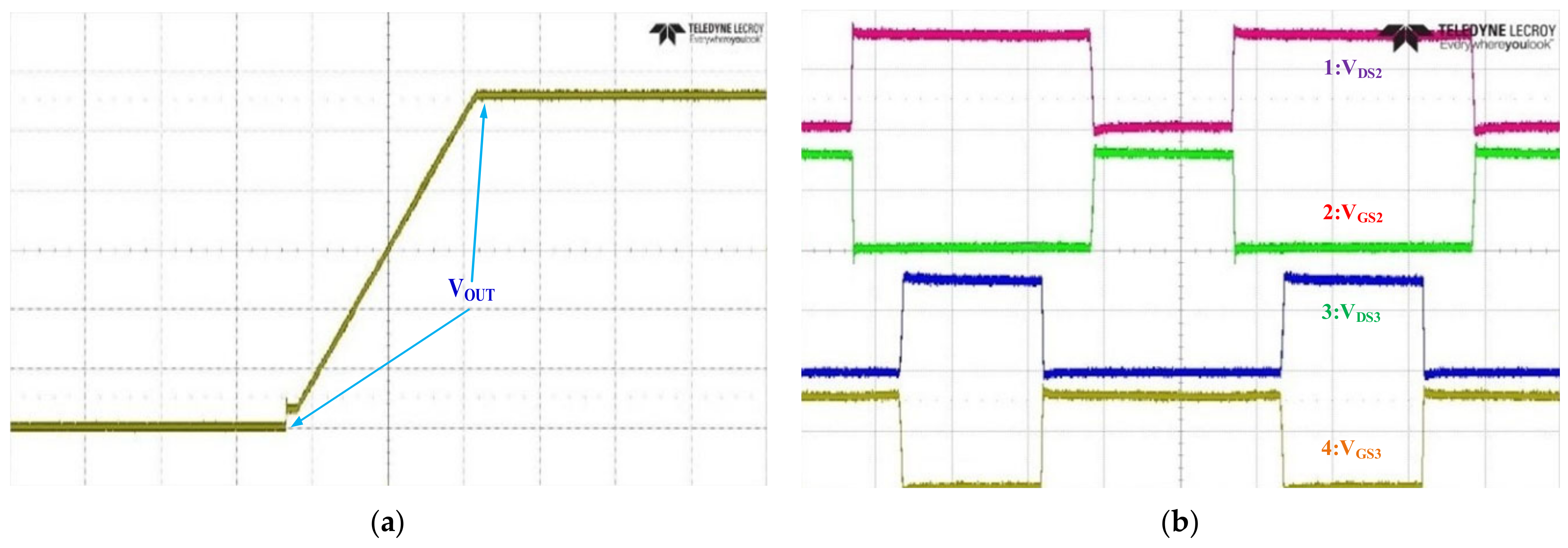 Energies 15 07178 g014