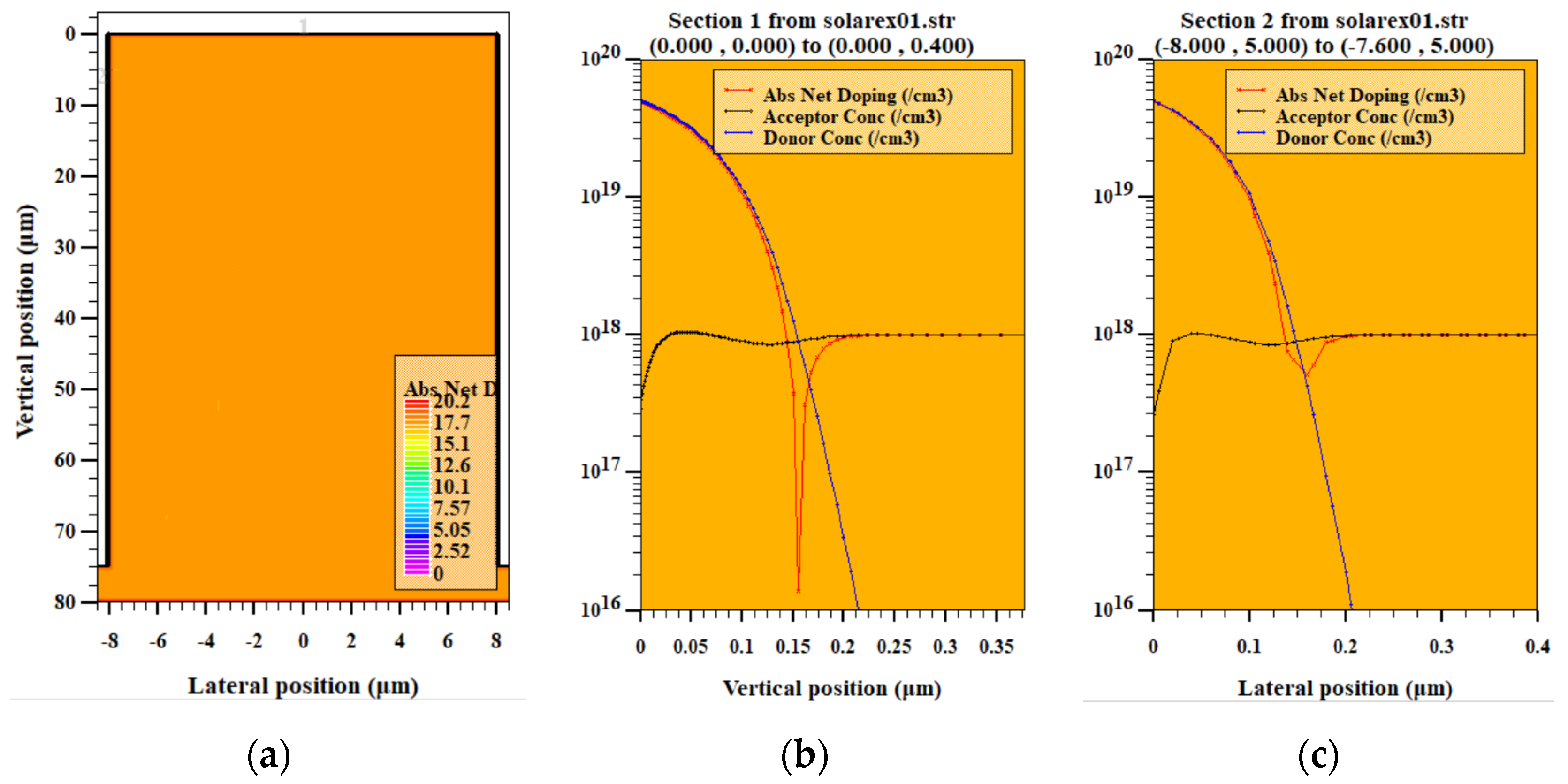 Energies 15 07179 g002