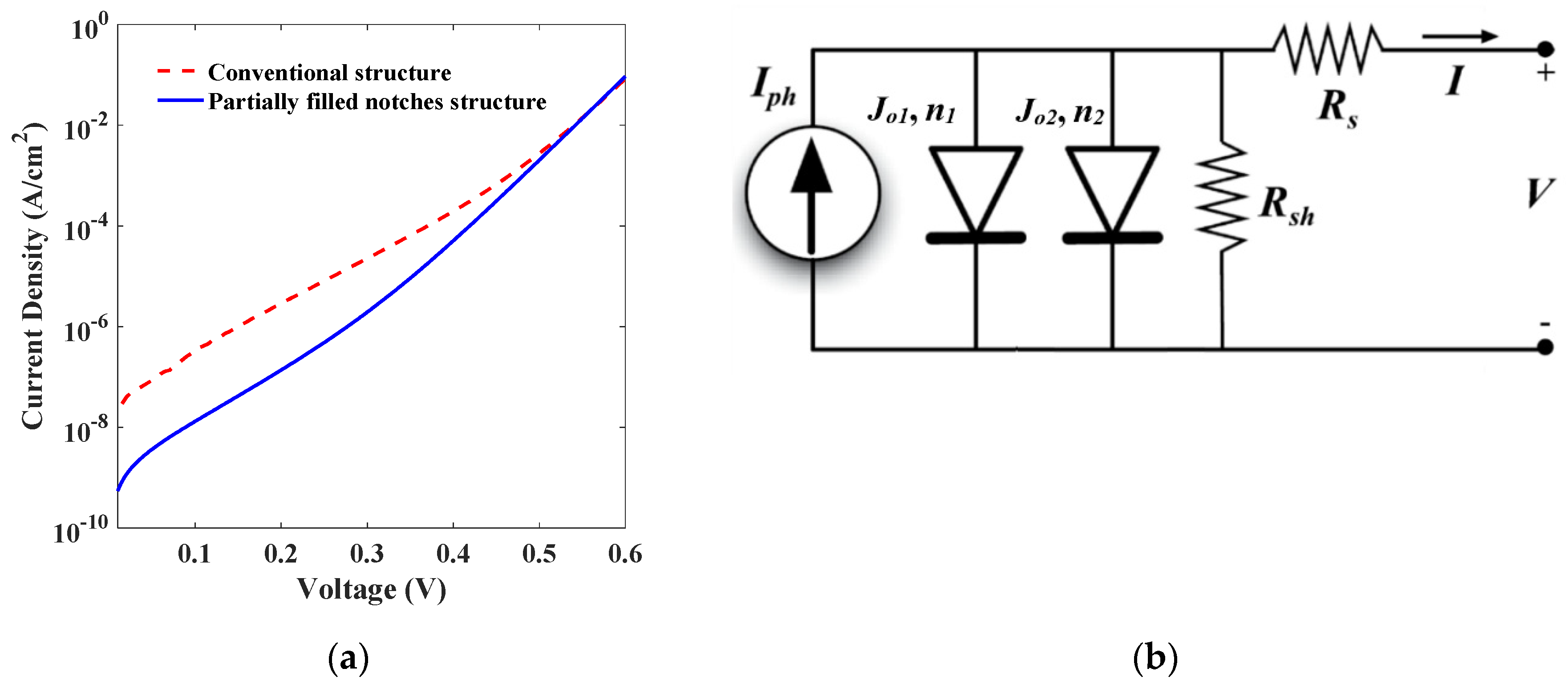 Energies 15 07179 g004