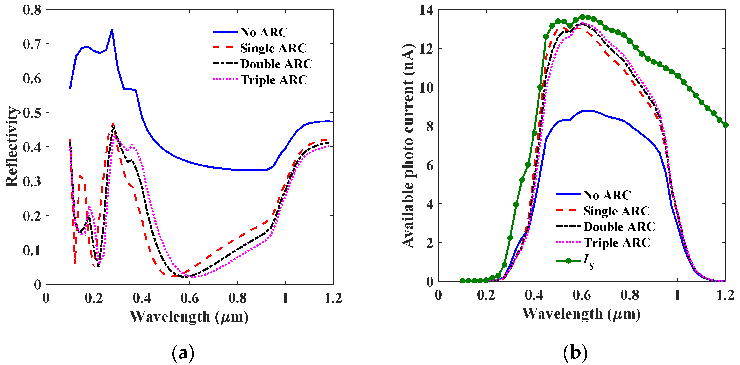 Energies 15 07179 g006