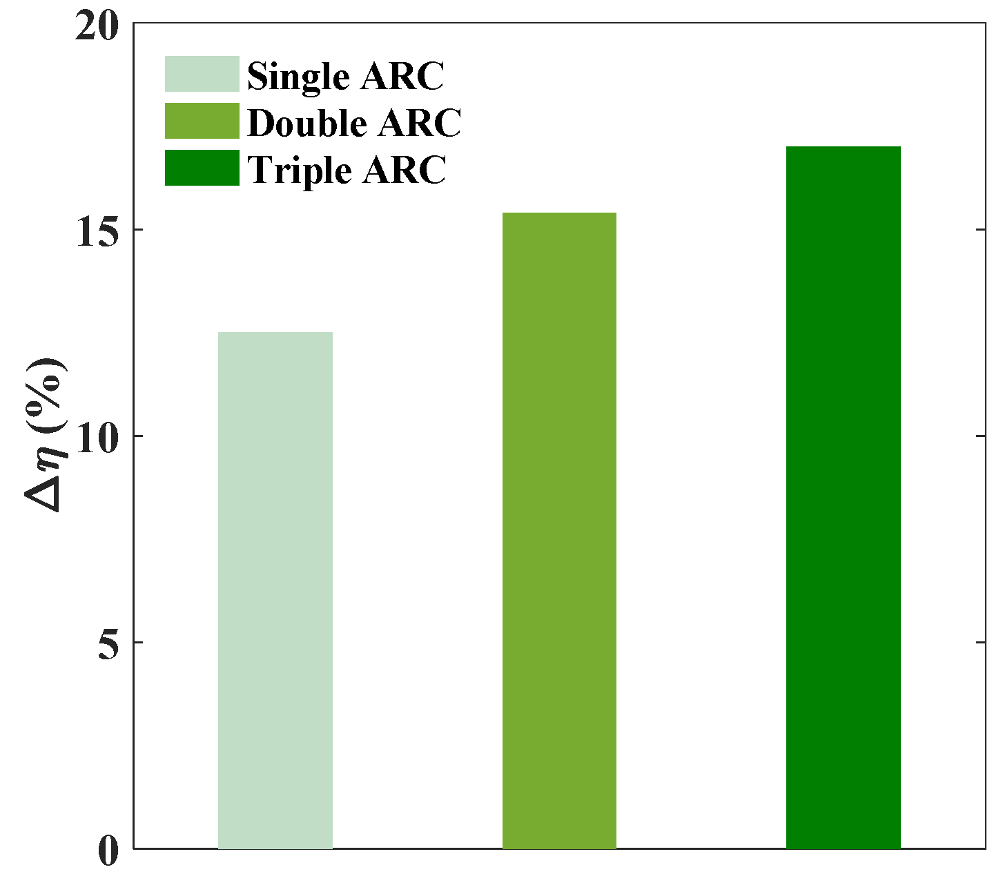 Energies 15 07179 g007