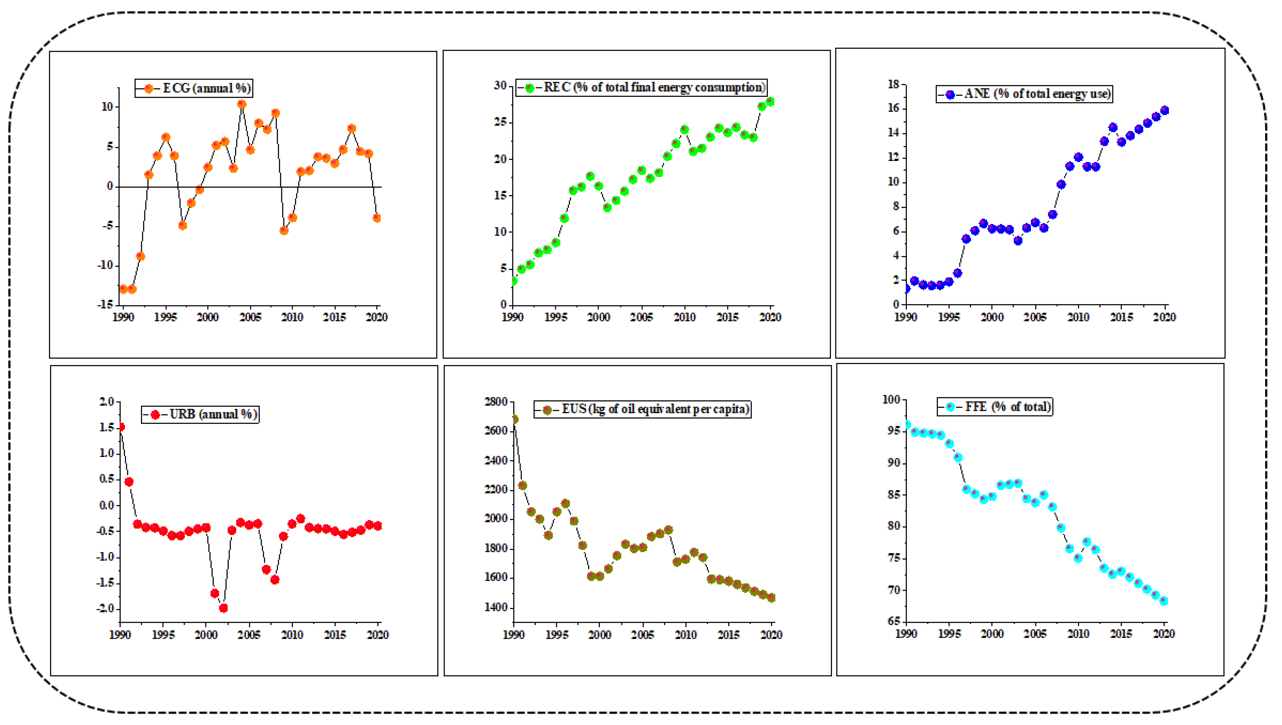 Energies 15 07180 g002 Energies 15 07180 g002