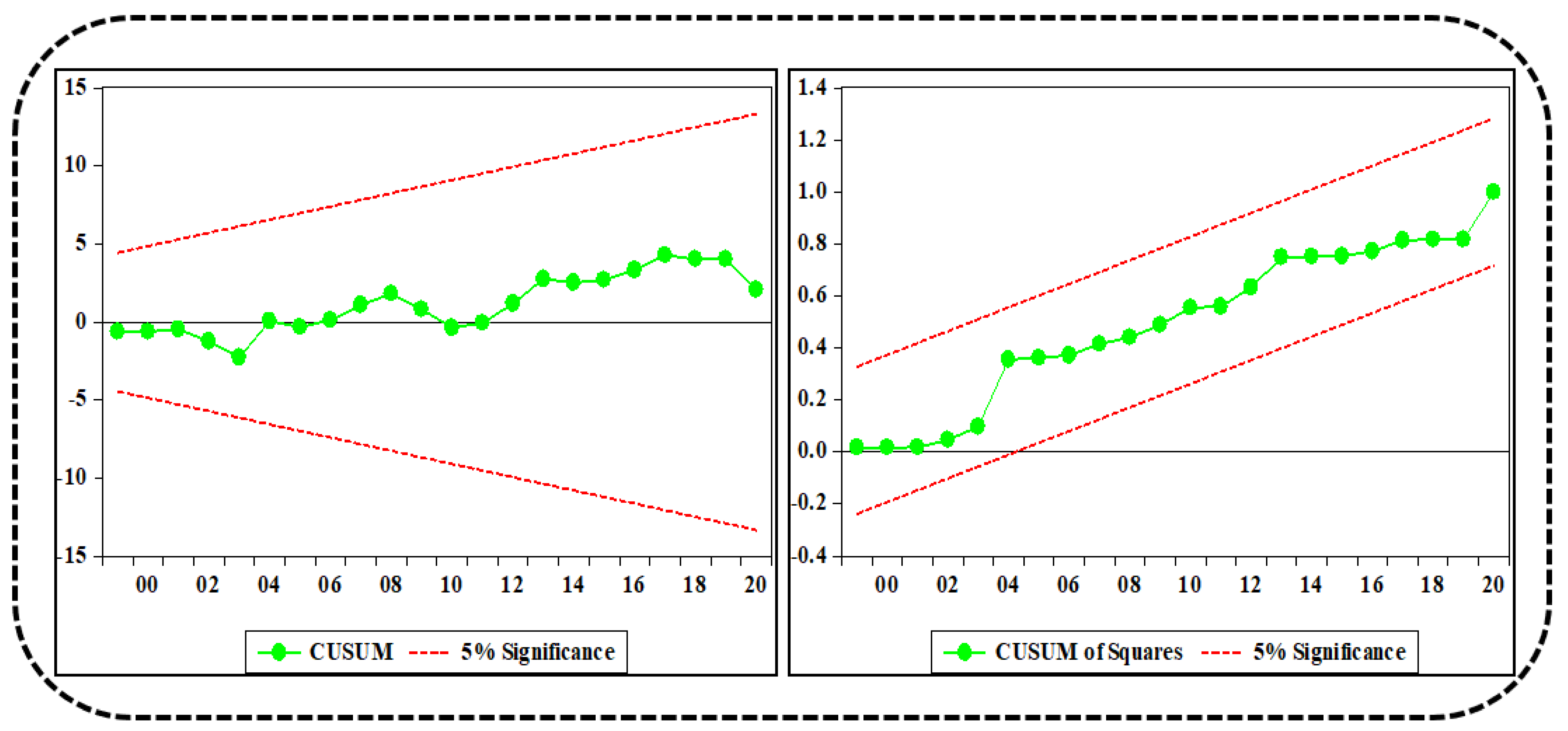 Energies 15 07180 g004 Energies 15 07180 g004