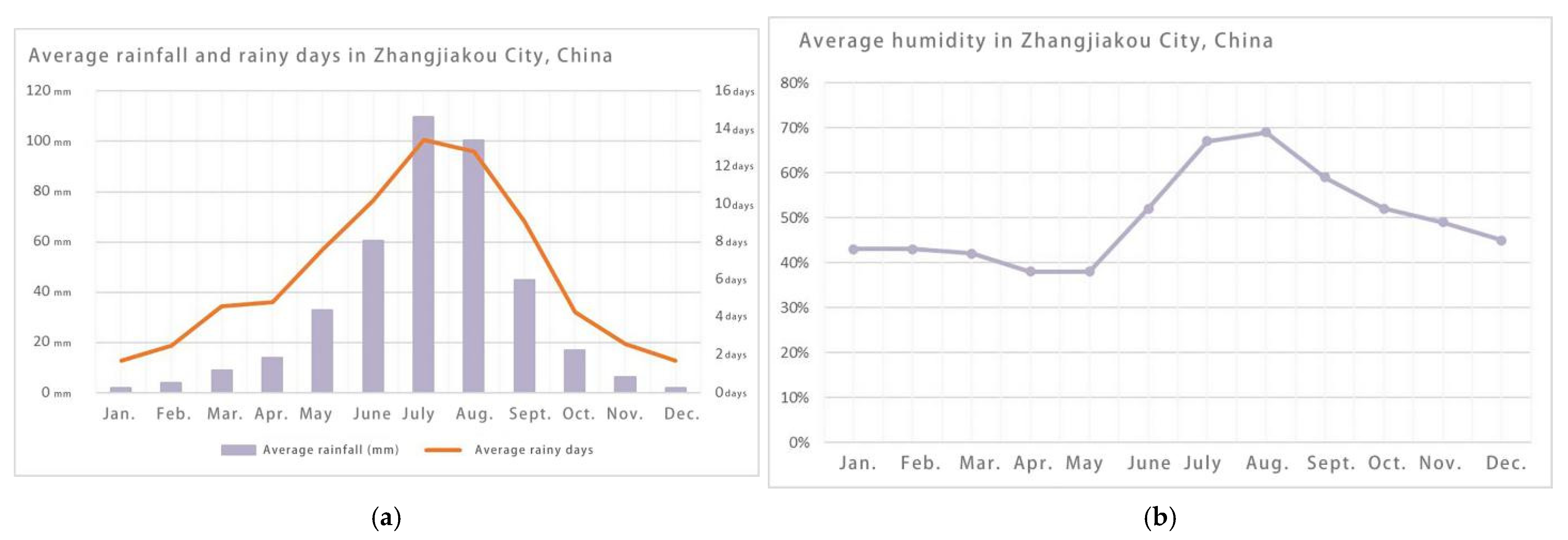 Energies 15 07185 g004