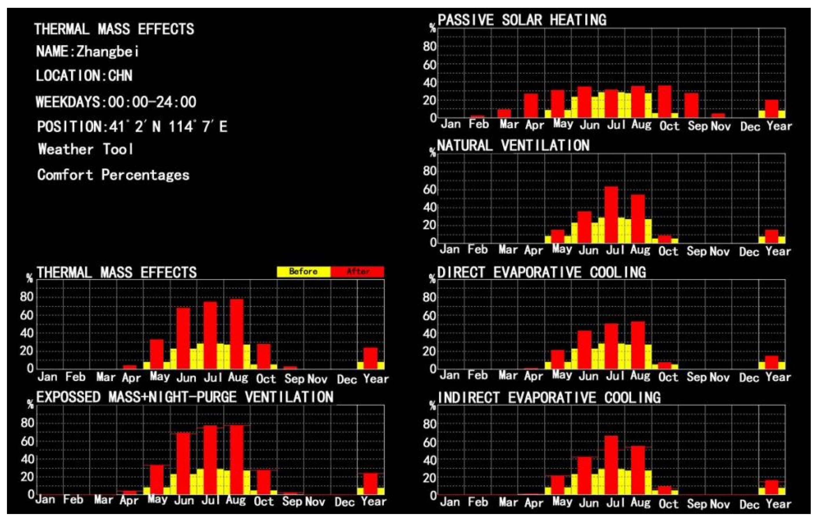 Energies 15 07185 g007