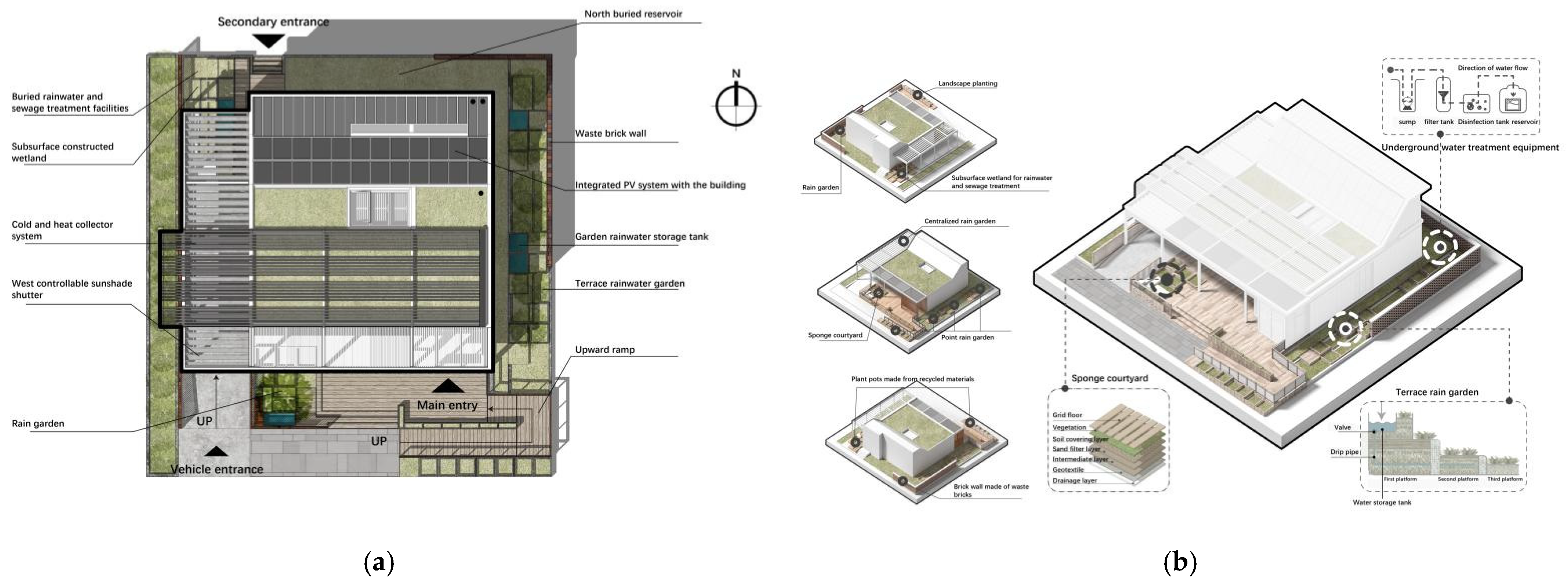 Energies 15 07185 g008