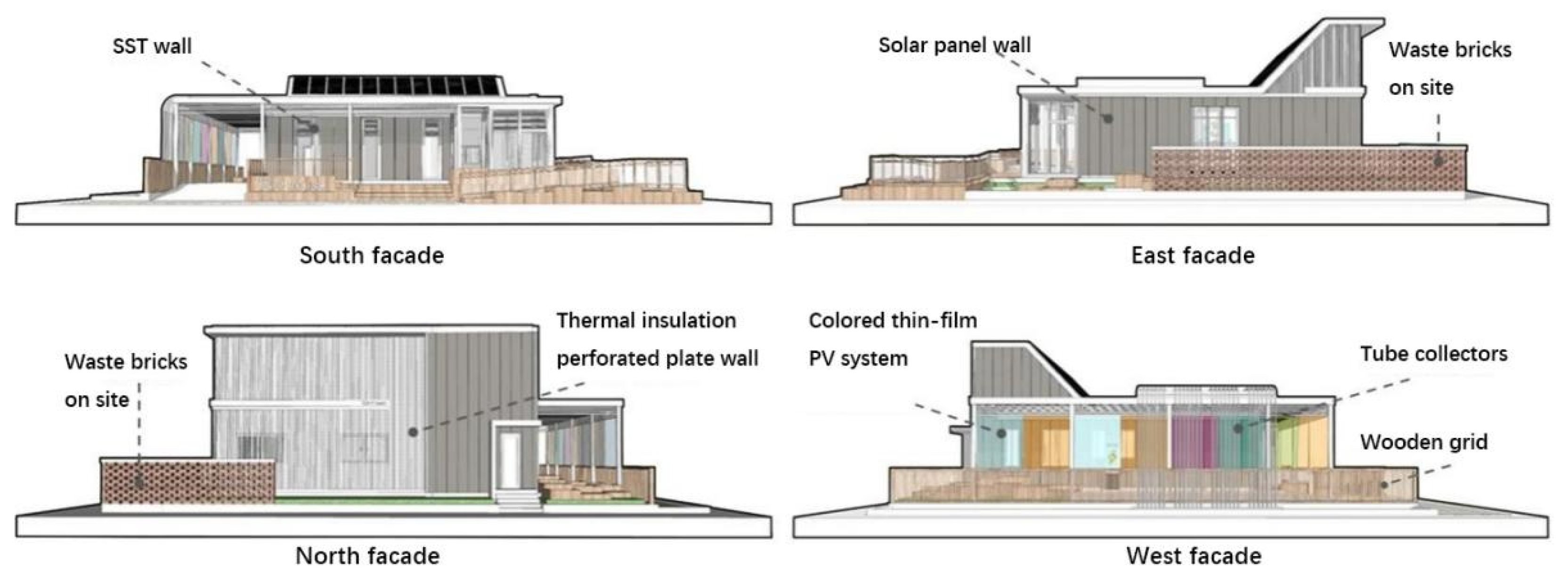 Energies 15 07185 g012