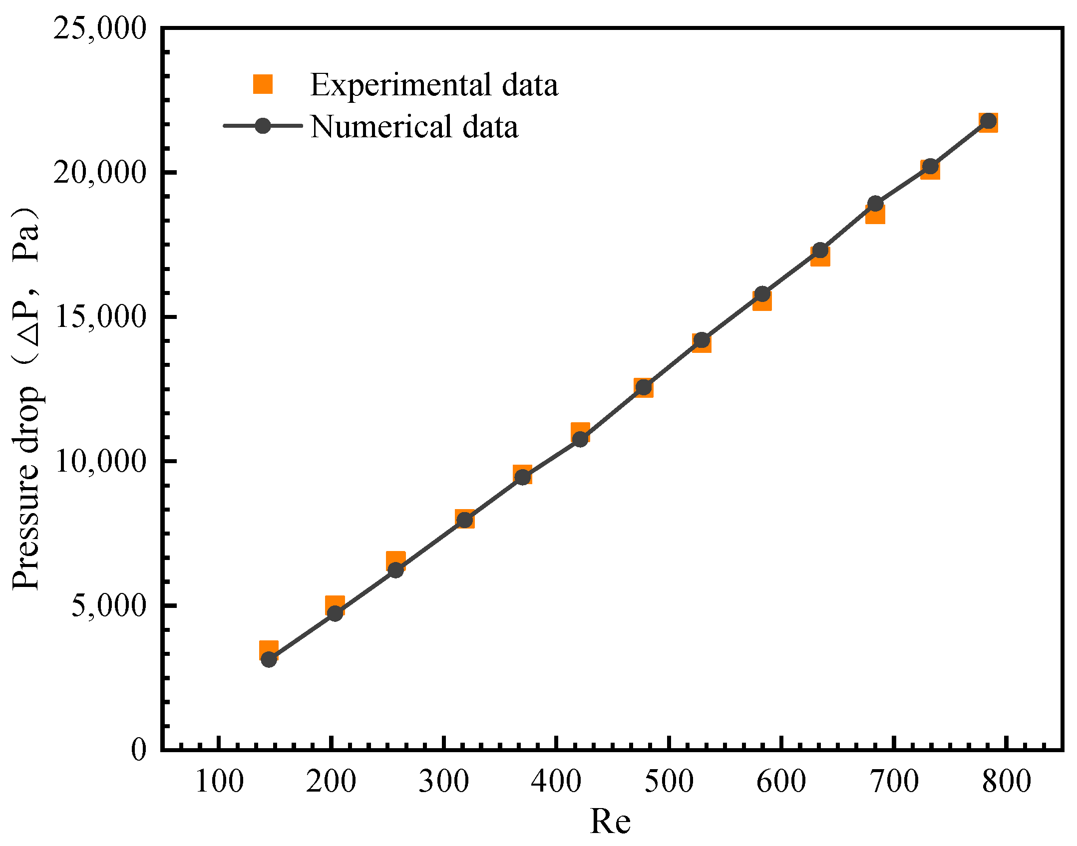Energies 15 07187 g004