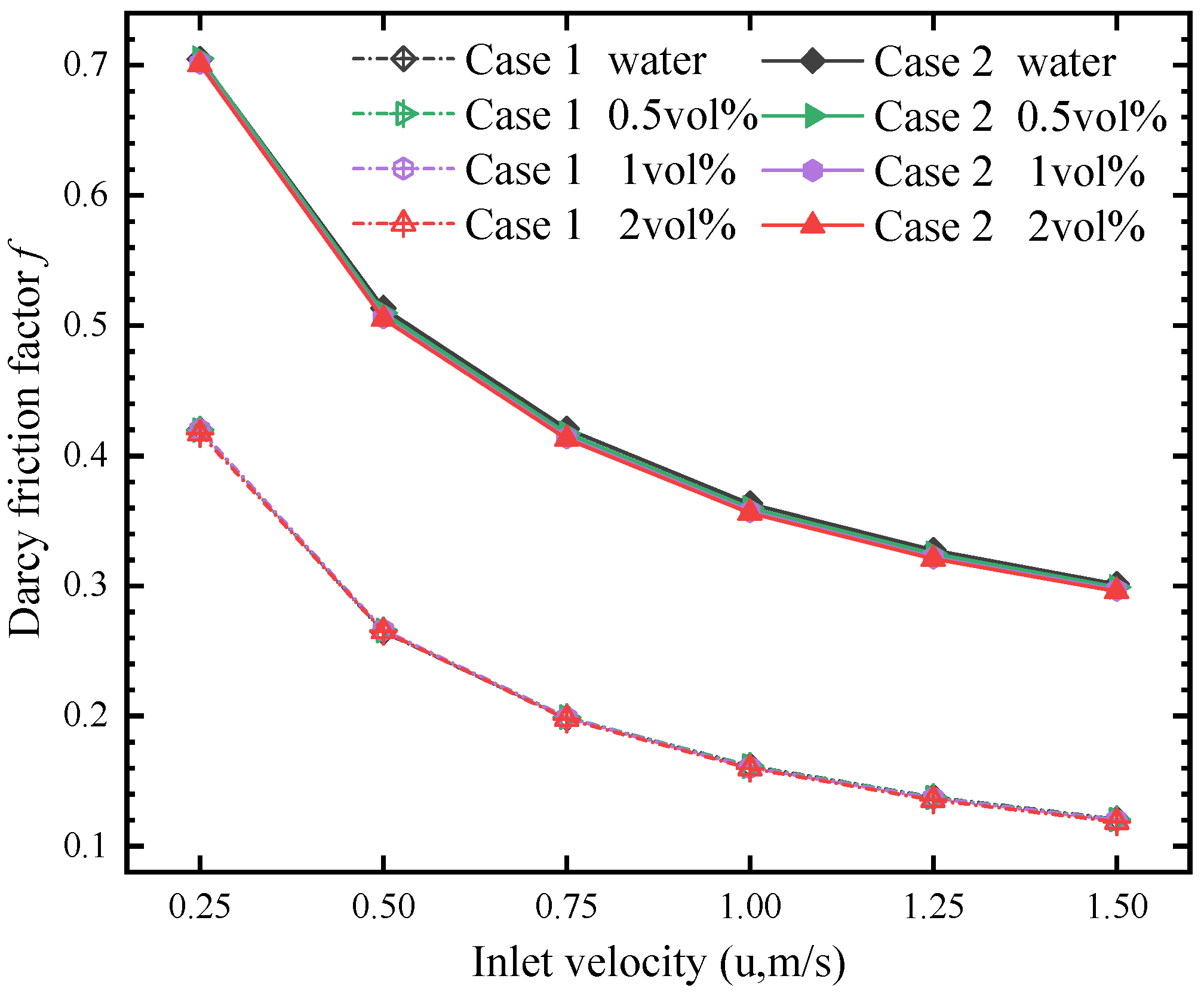 Energies 15 07187 g011