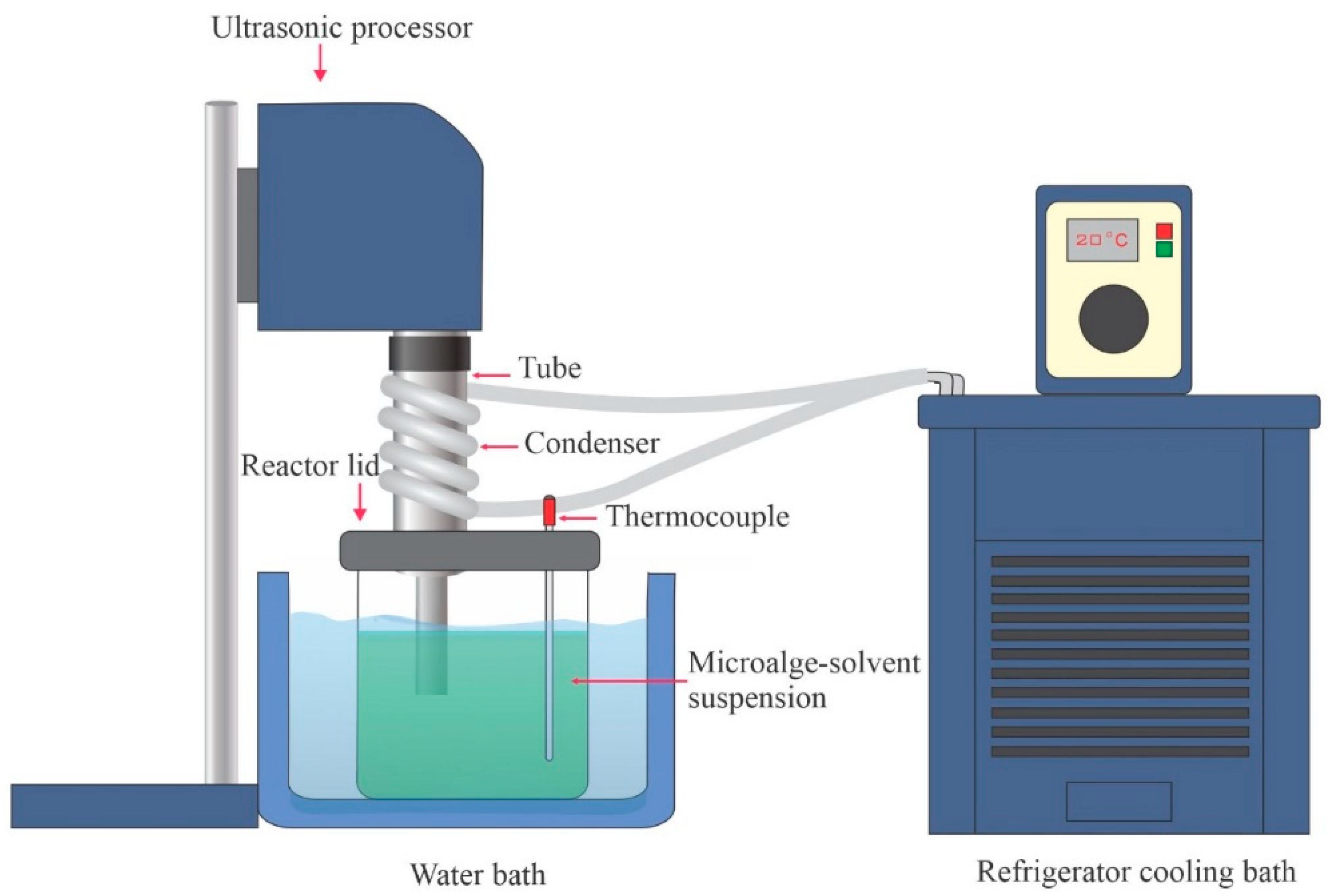 Energies 15 07190 g008 Energies 15 07190 g008