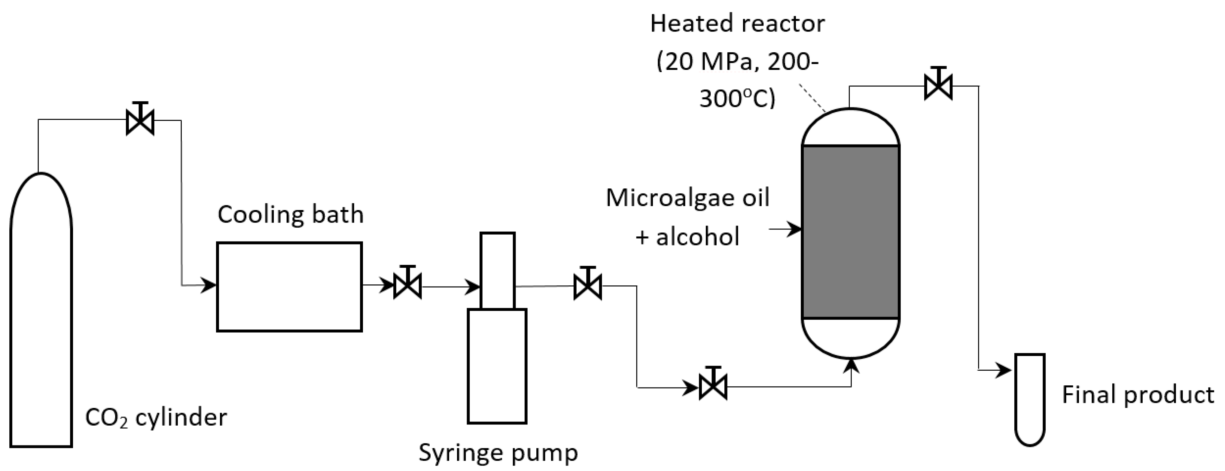 Energies 15 07190 g009 Energies 15 07190 g009