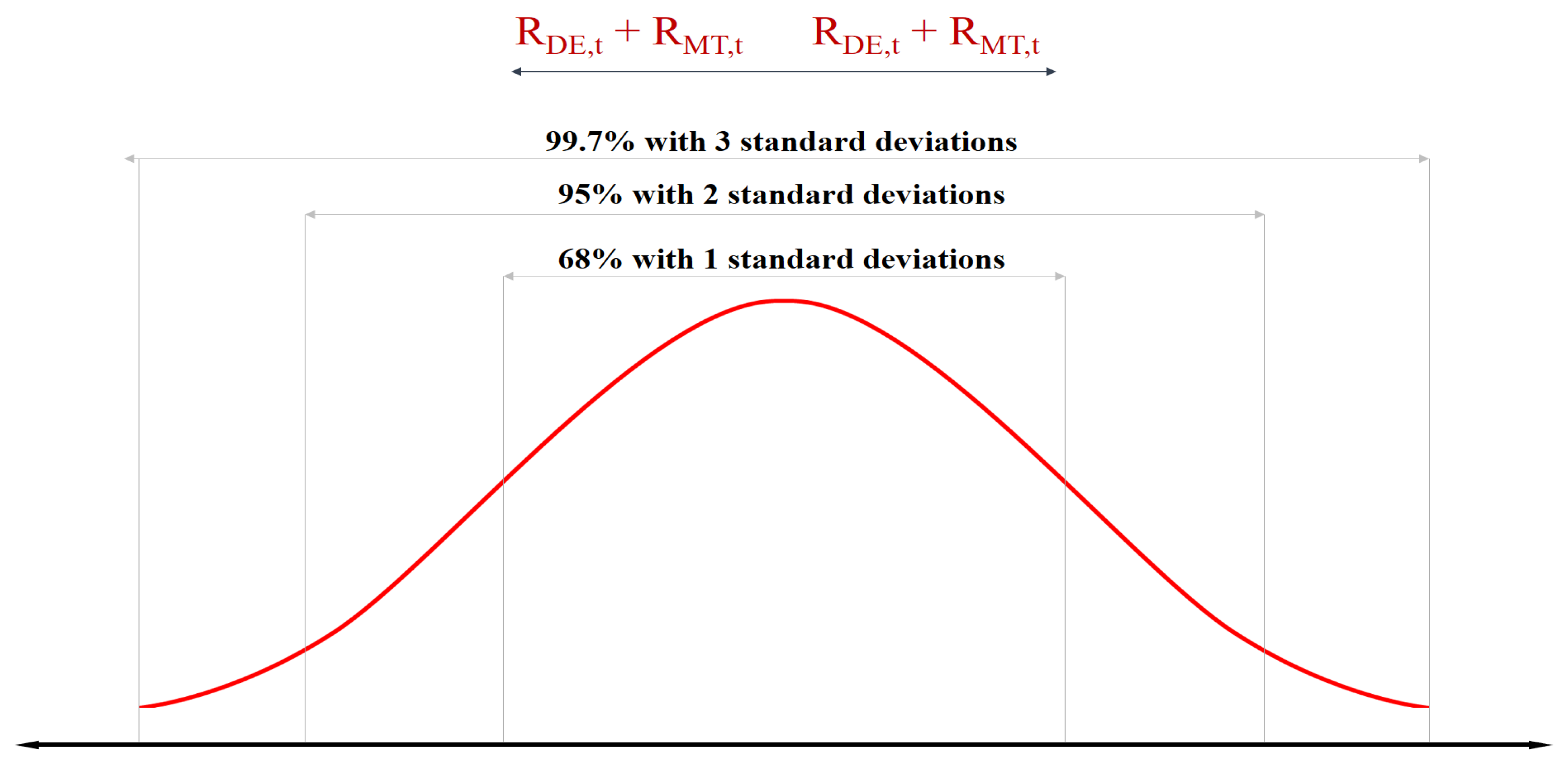 Energies 15 07192 g002