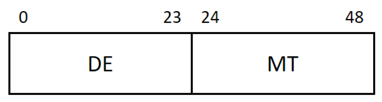 Energies 15 07192 g004