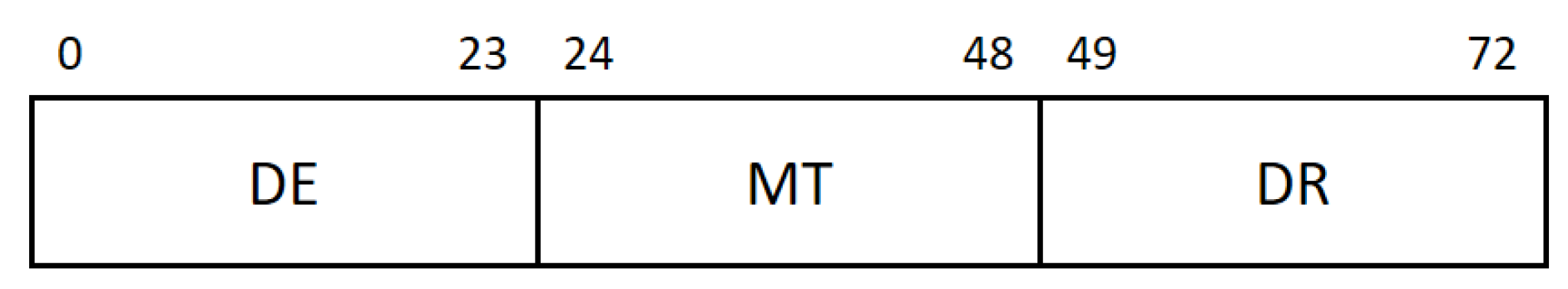 Energies 15 07192 g005