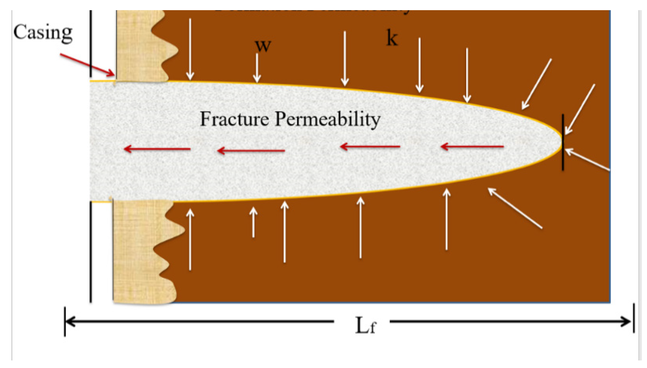 Energies 15 07194 g001