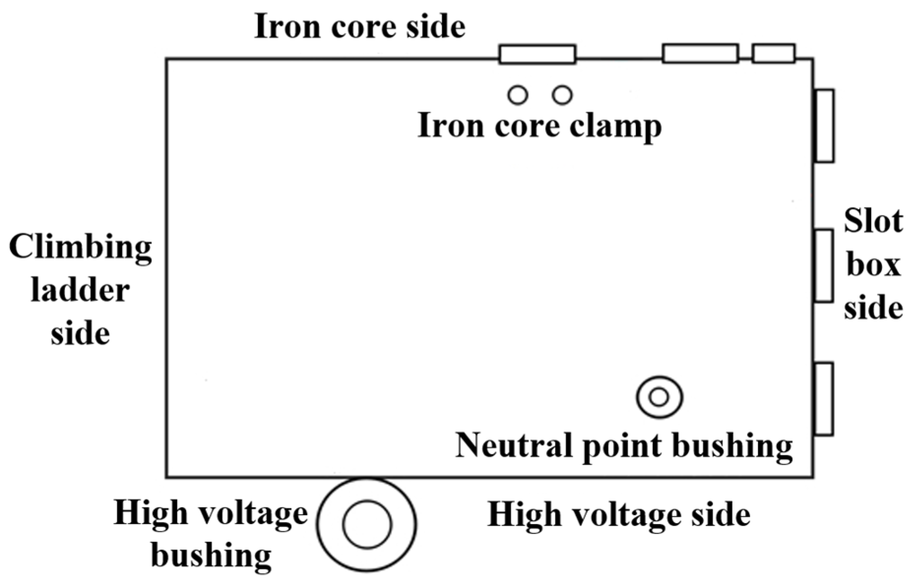 Energies 15 07196 g001