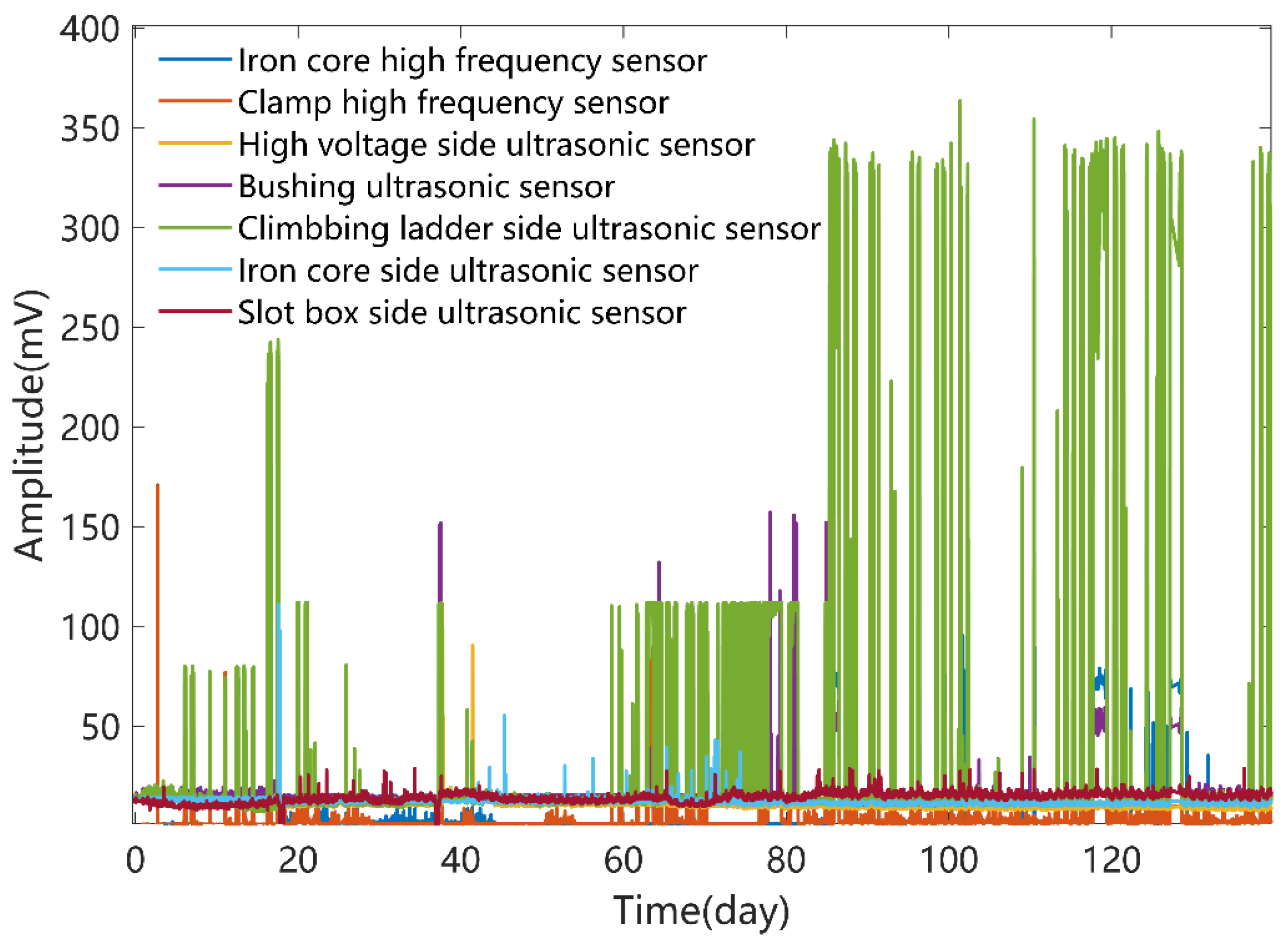 Energies 15 07196 g004