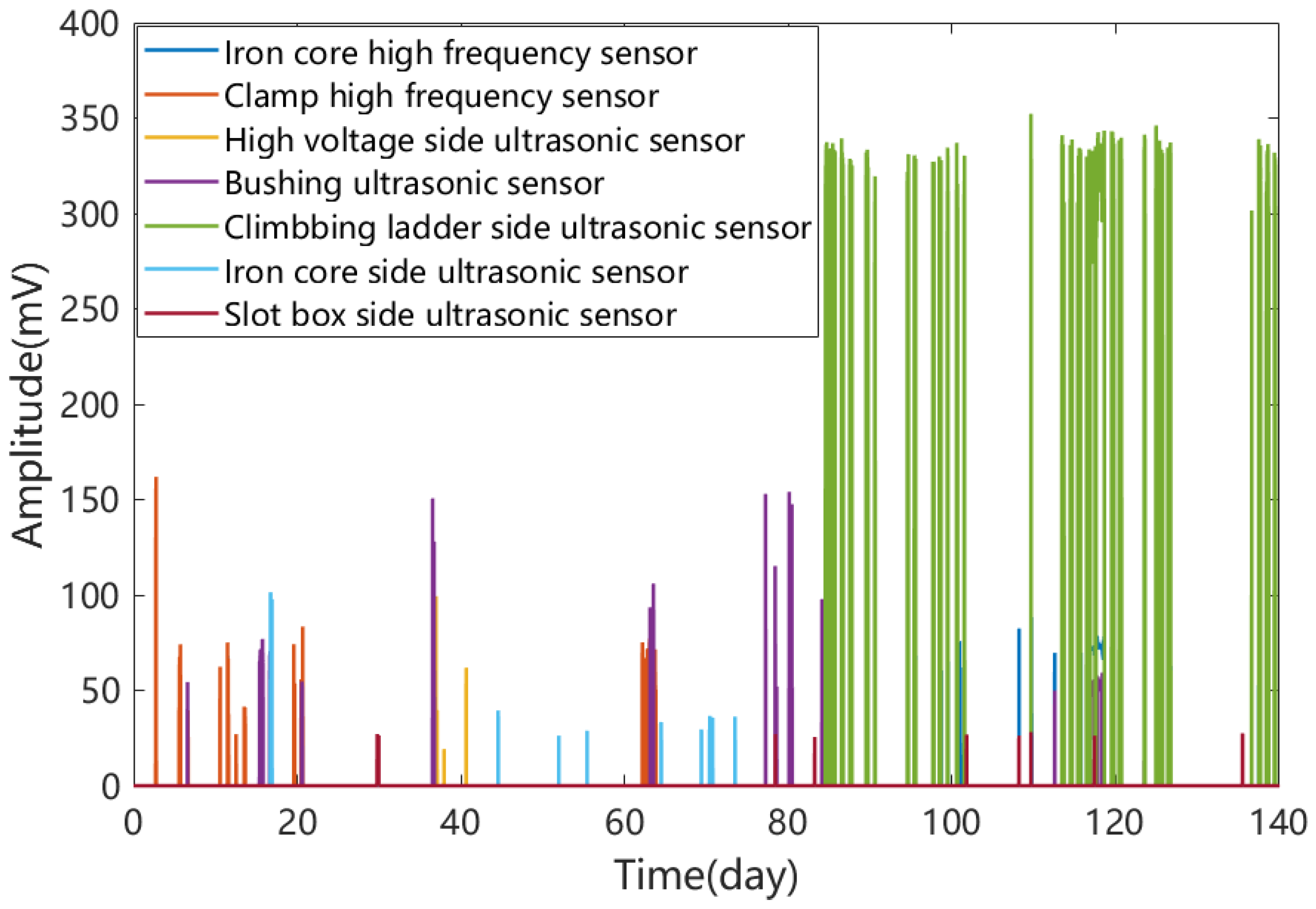 Energies 15 07196 g008