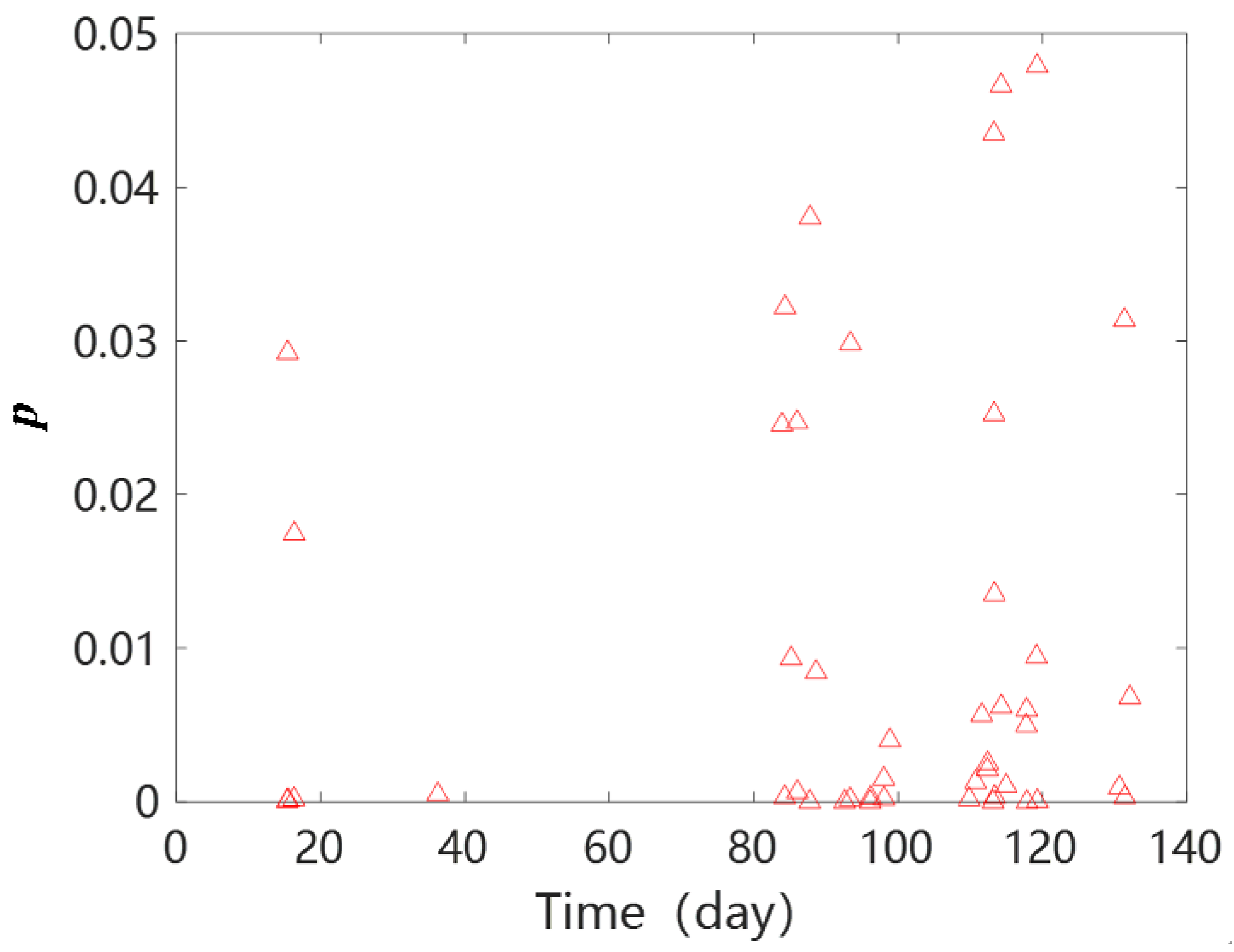 Energies 15 07196 g009
