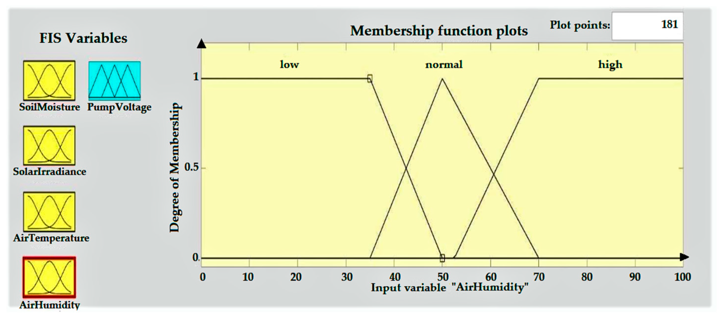 Energies 15 07199 g006 Energies 15 07199 g006